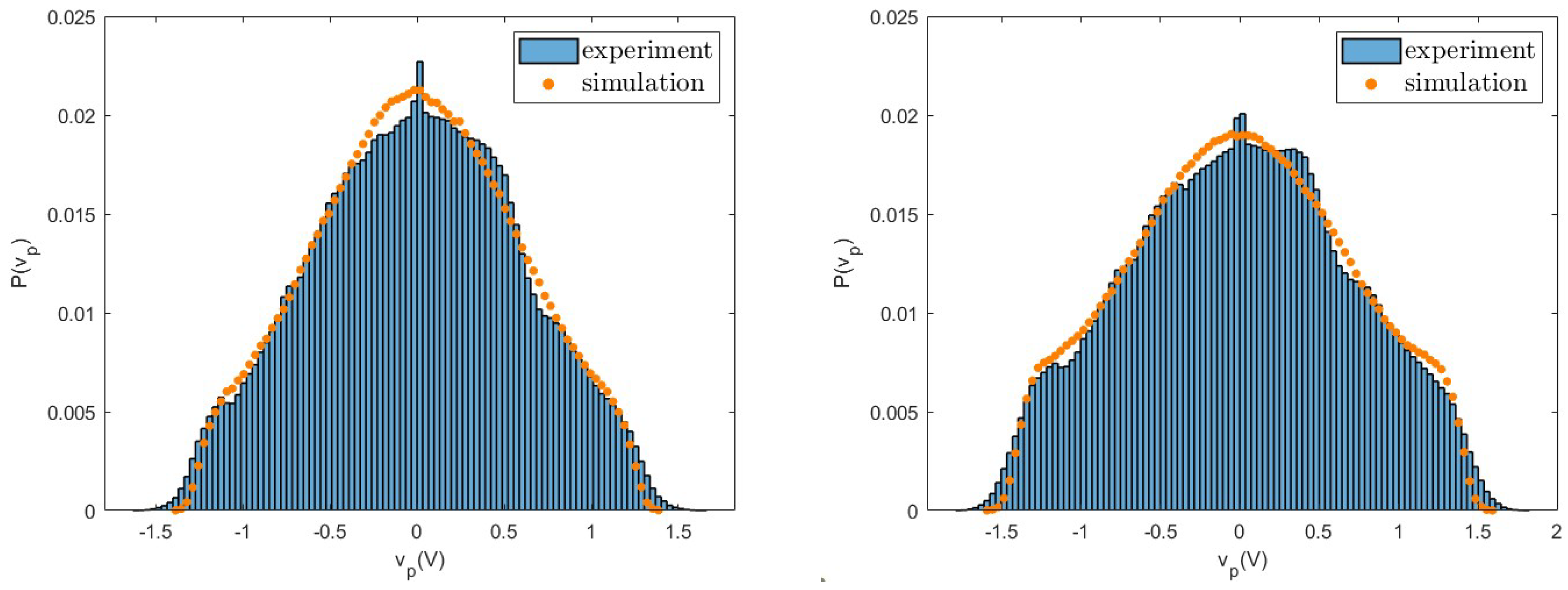 Entropy 26 01097 g007
