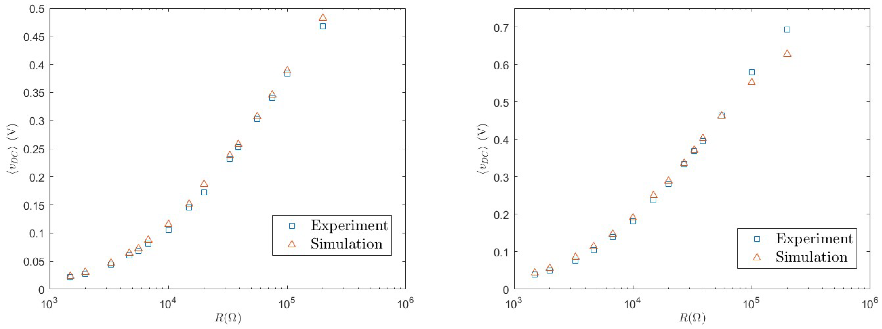 Entropy 26 01097 g009