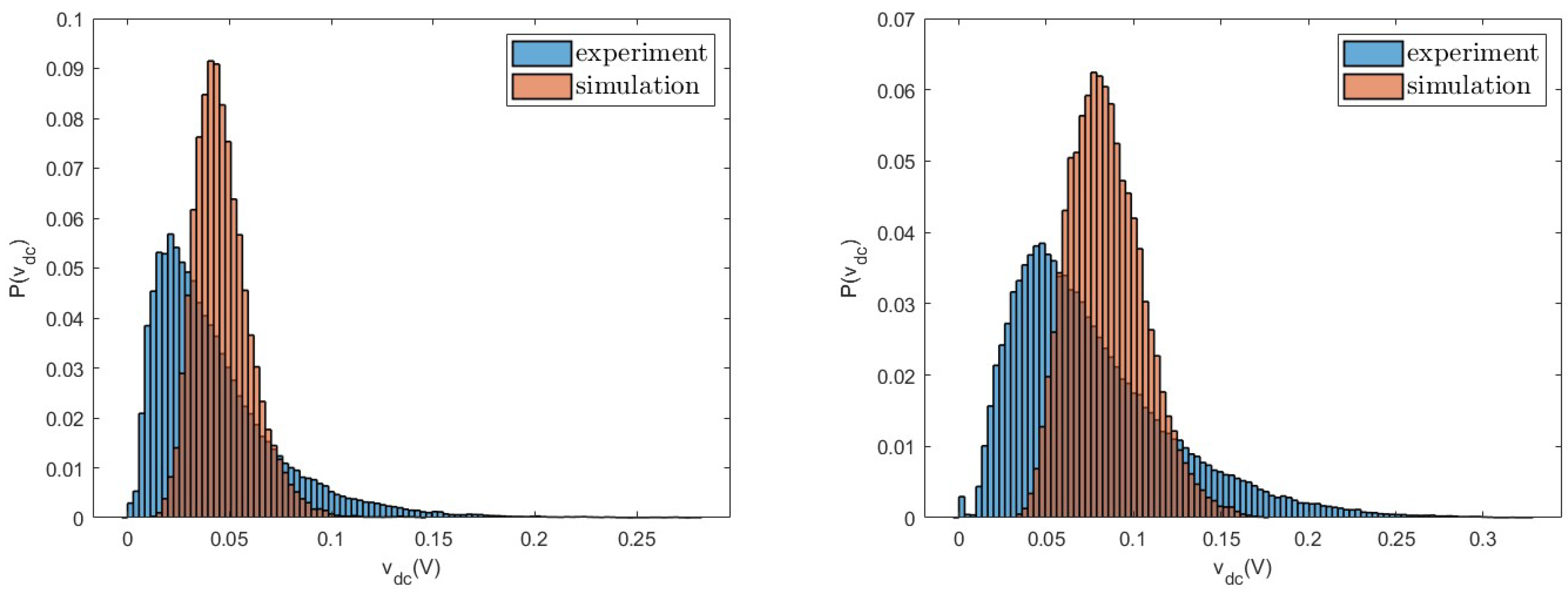 Entropy 26 01097 g011