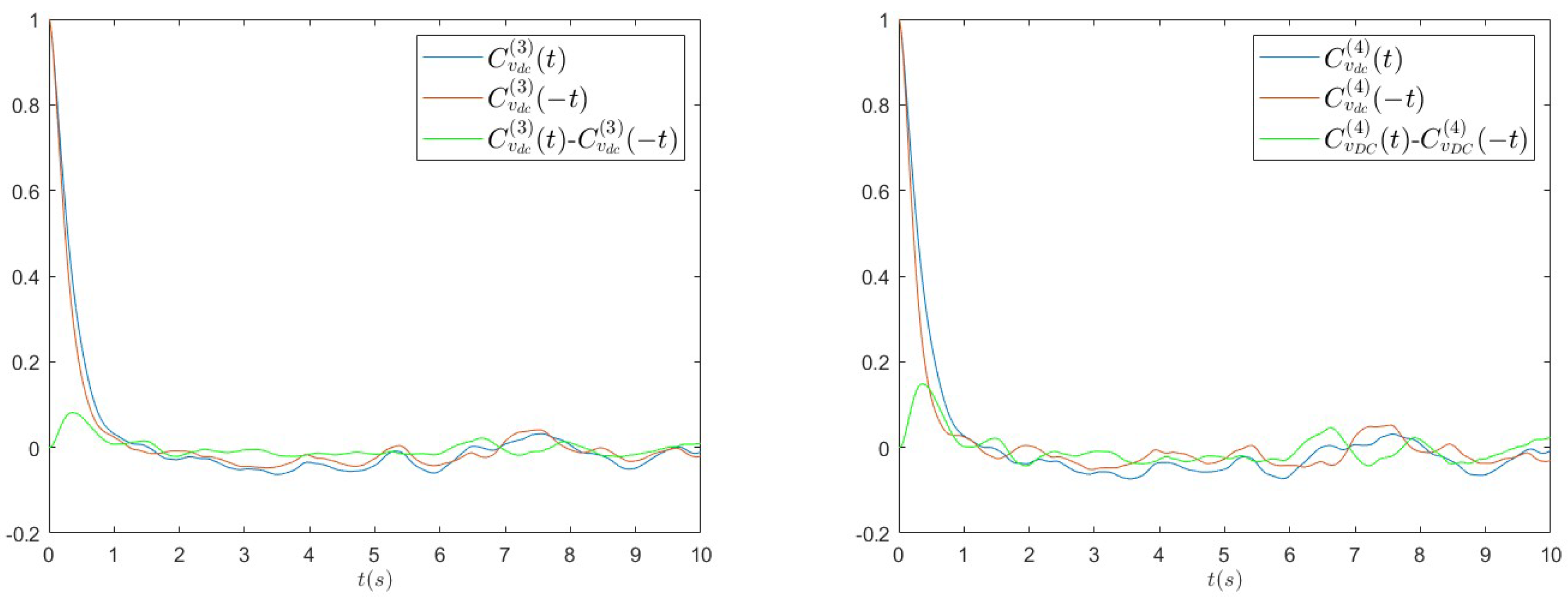 Entropy 26 01097 g012