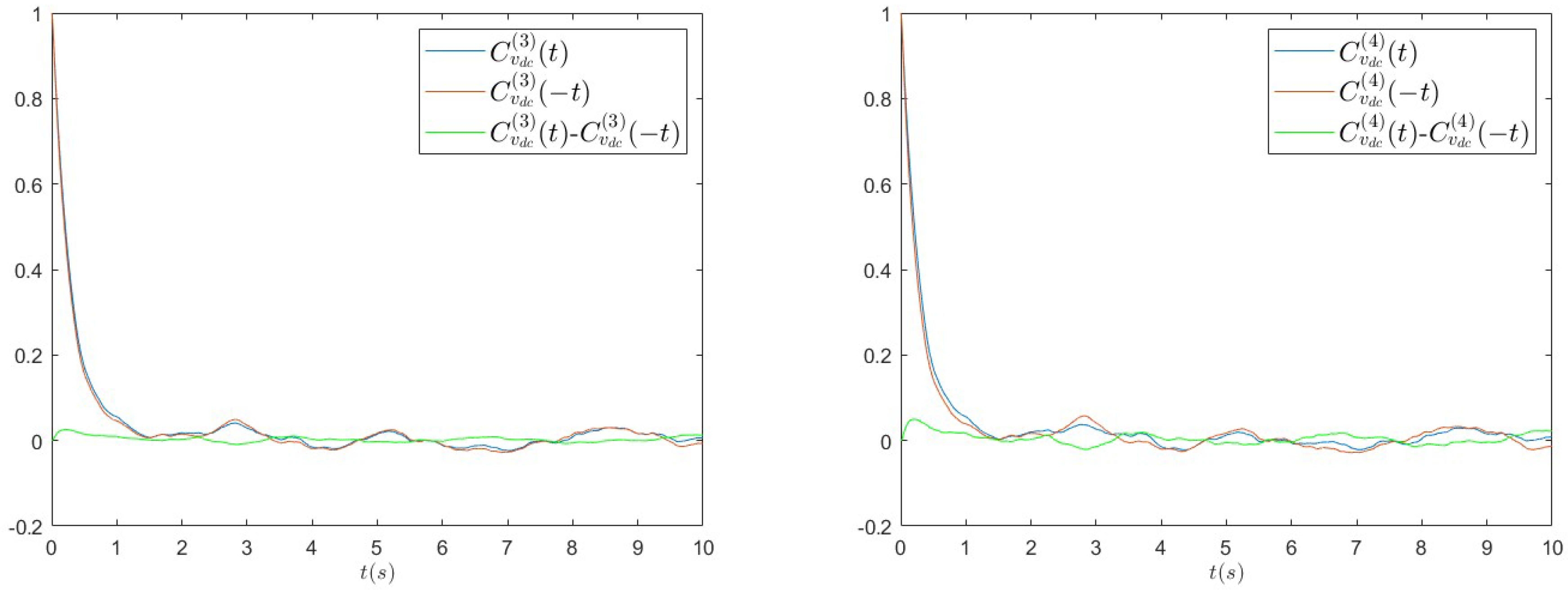 Entropy 26 01097 g013
