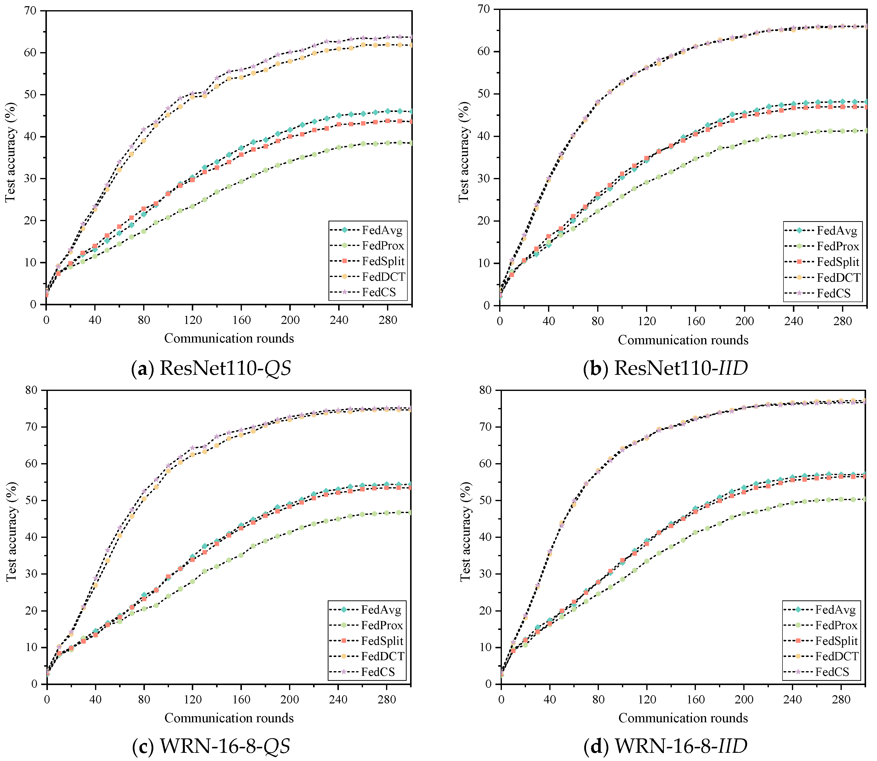 Entropy 26 01099 g009