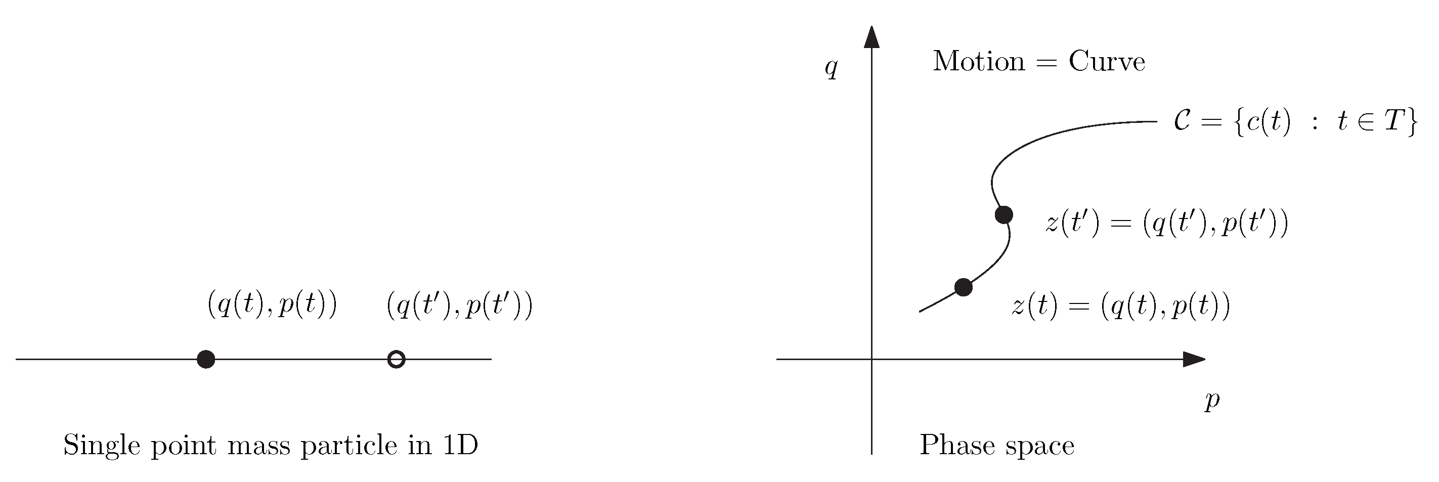 Entropy 26 01101 g001