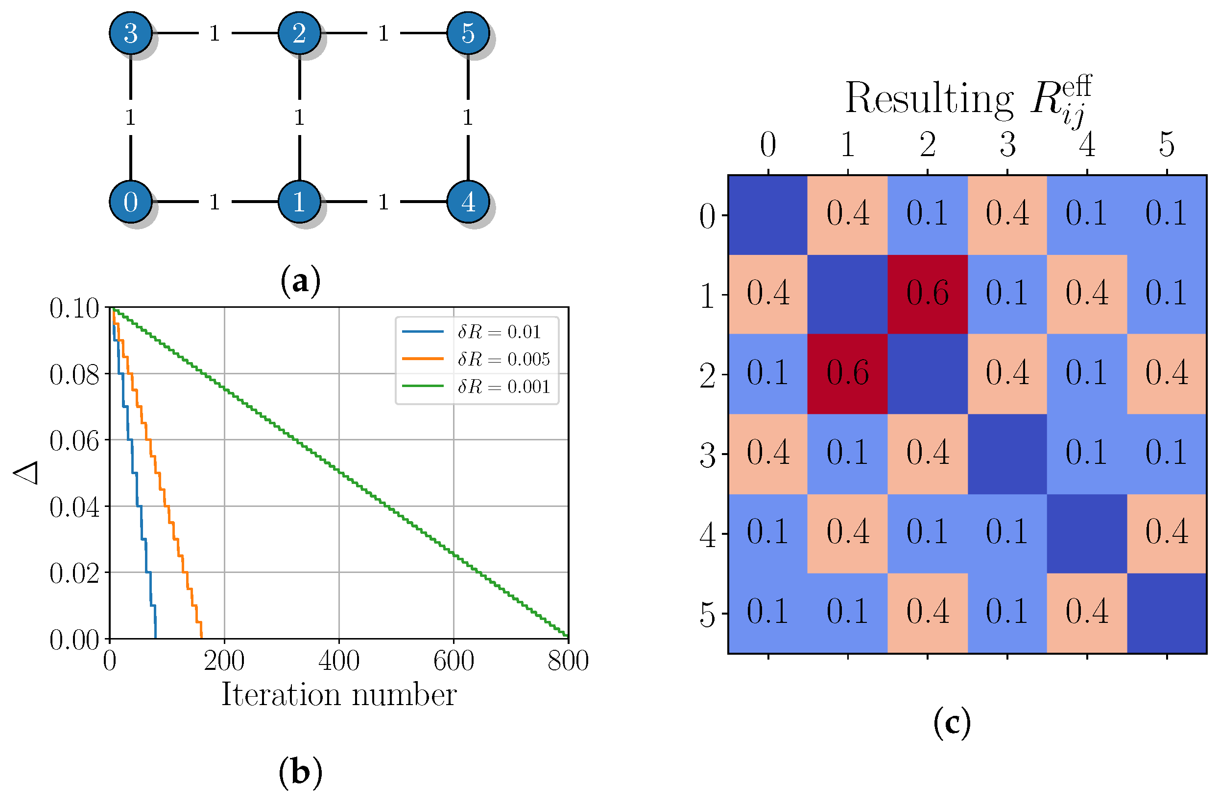 Entropy 26 01102 g002