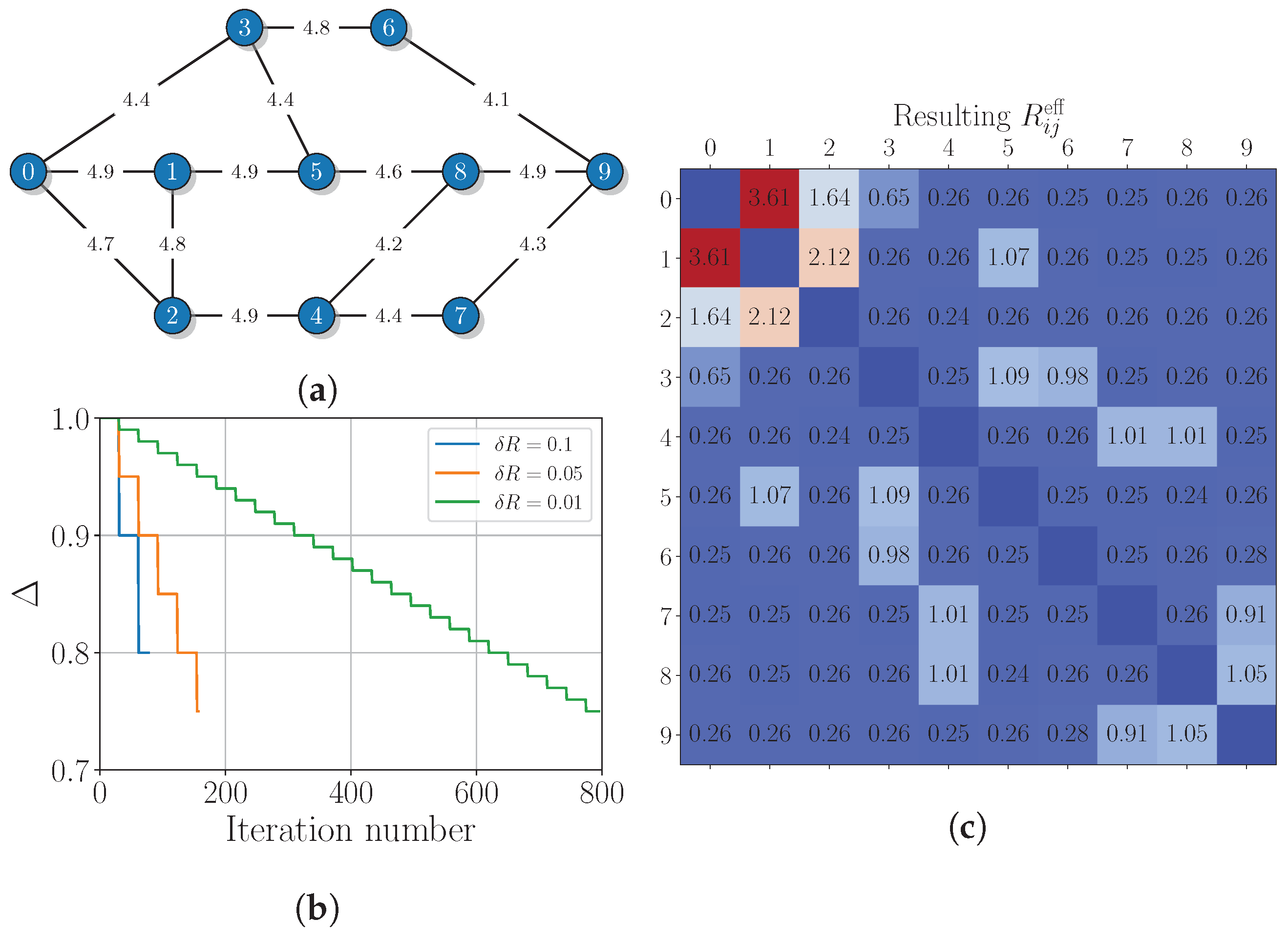 Entropy 26 01102 g003