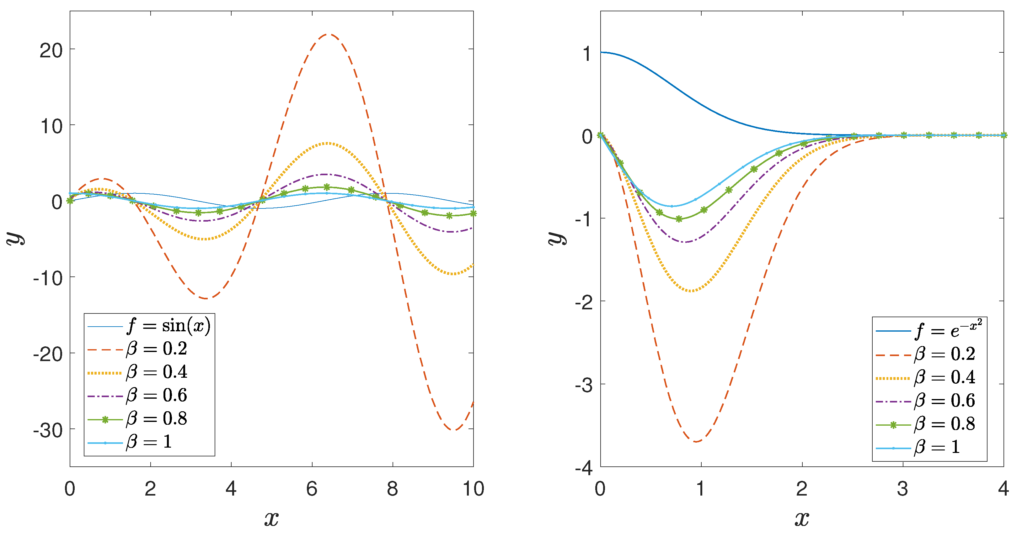 Entropy 26 01103 g001