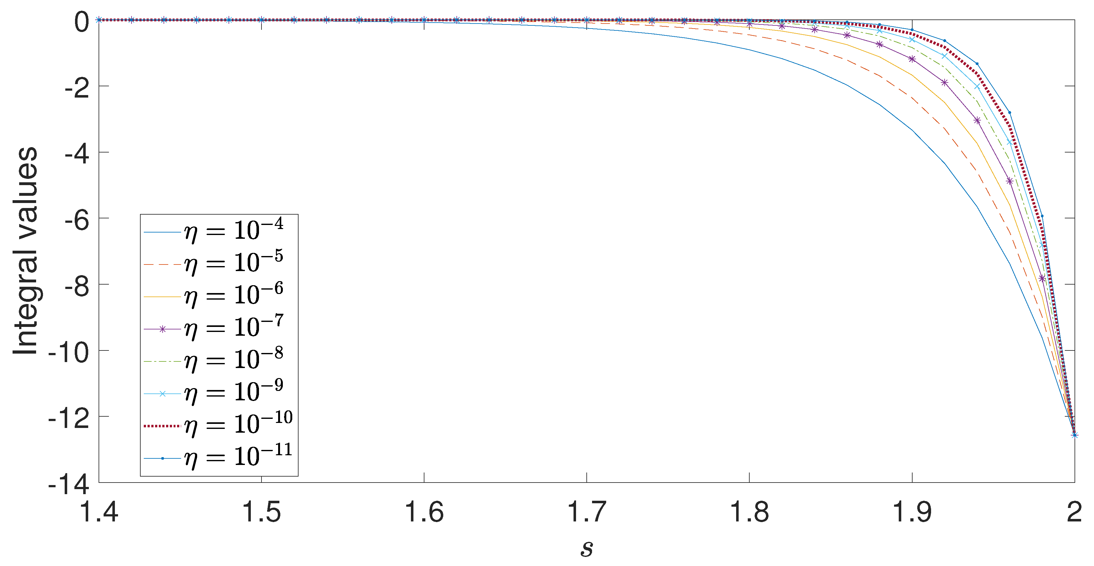 Entropy 26 01103 g002