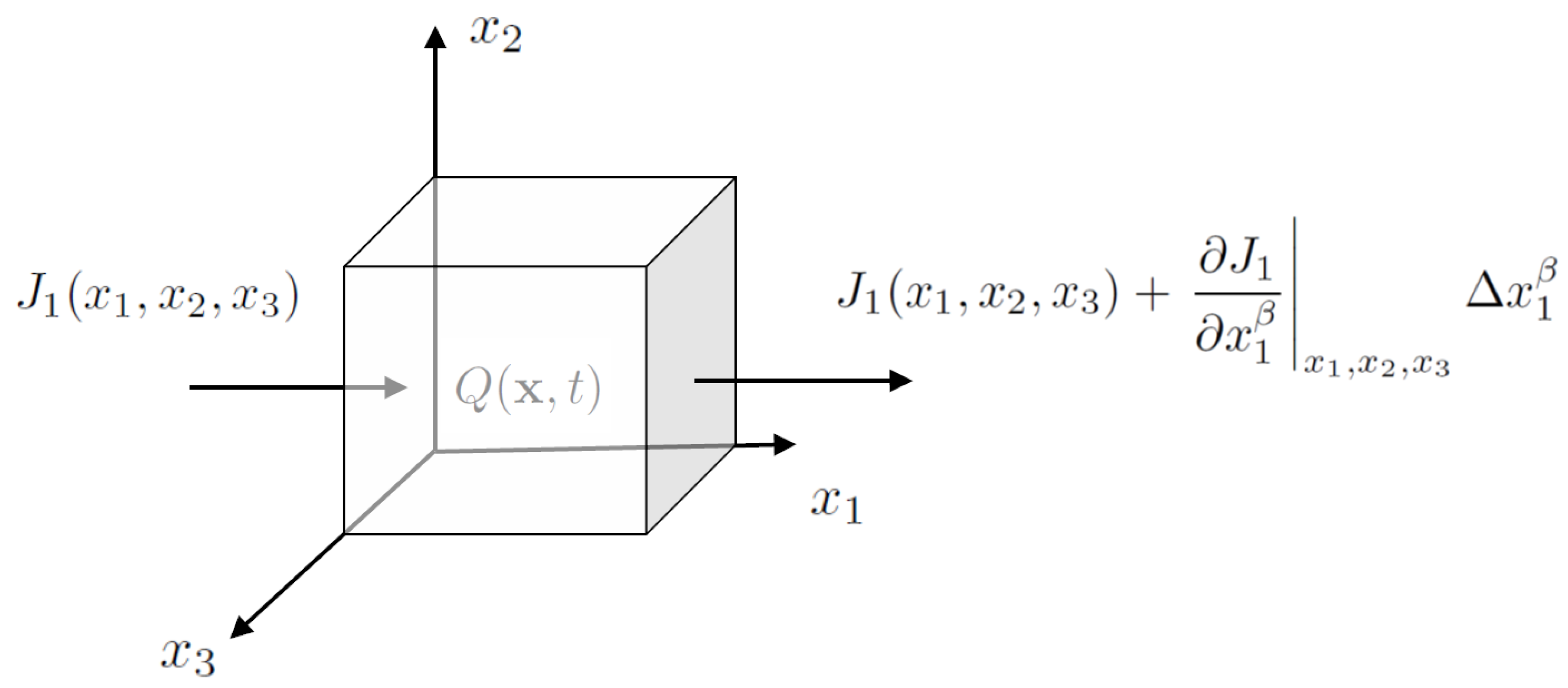 Entropy 26 01103 g004