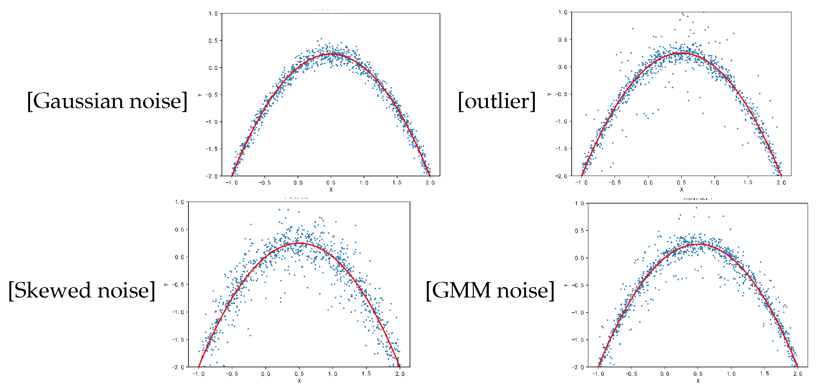 Entropy 26 01104 g001