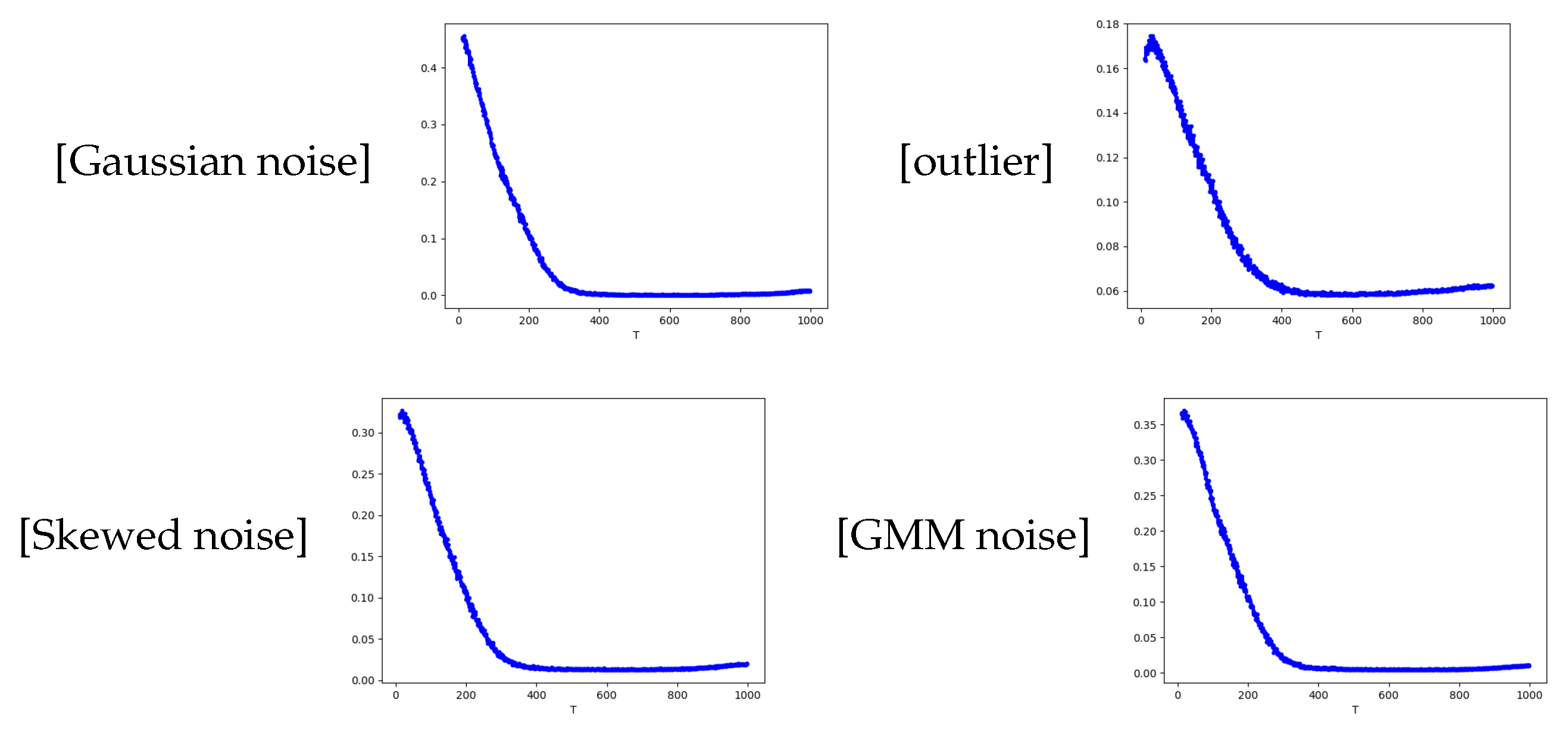 Entropy 26 01104 g002