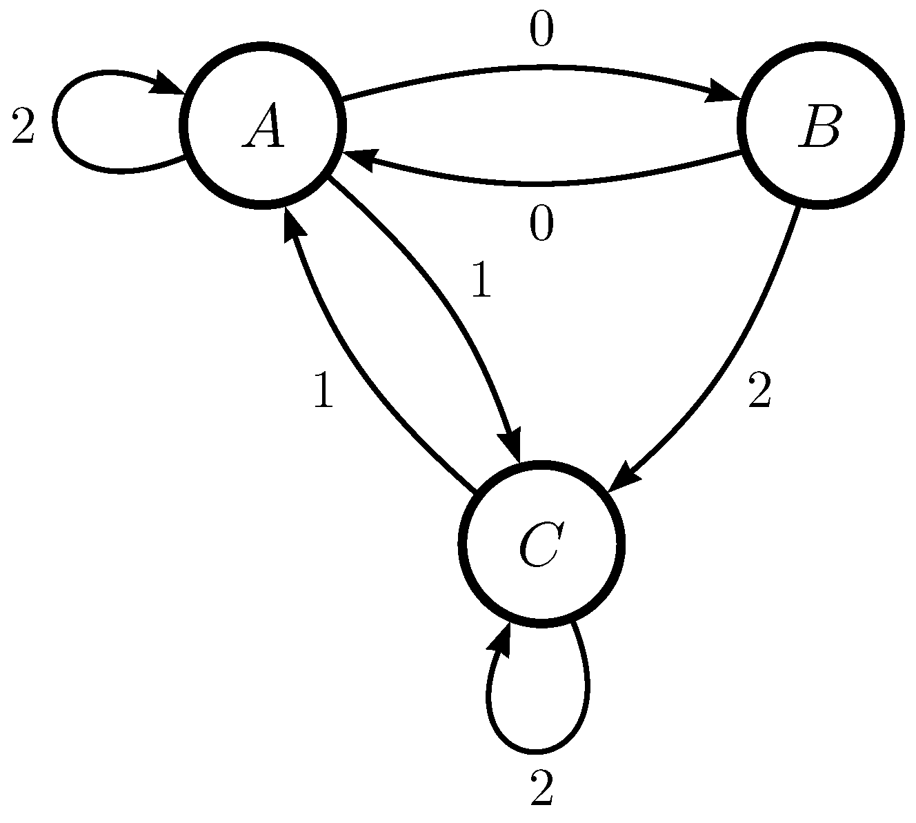 Entropy 26 01105 g003