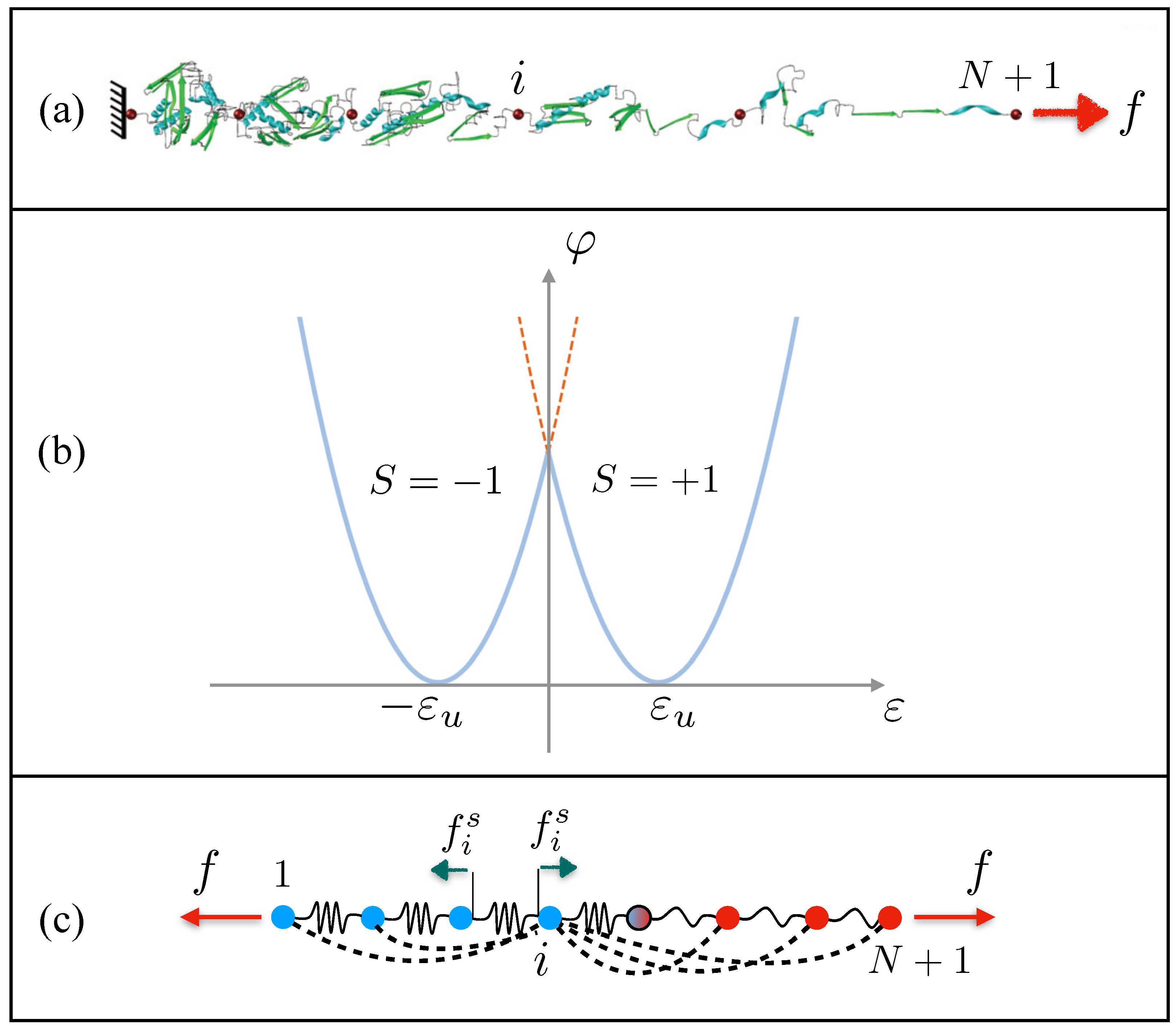 Entropy 26 01109 g001