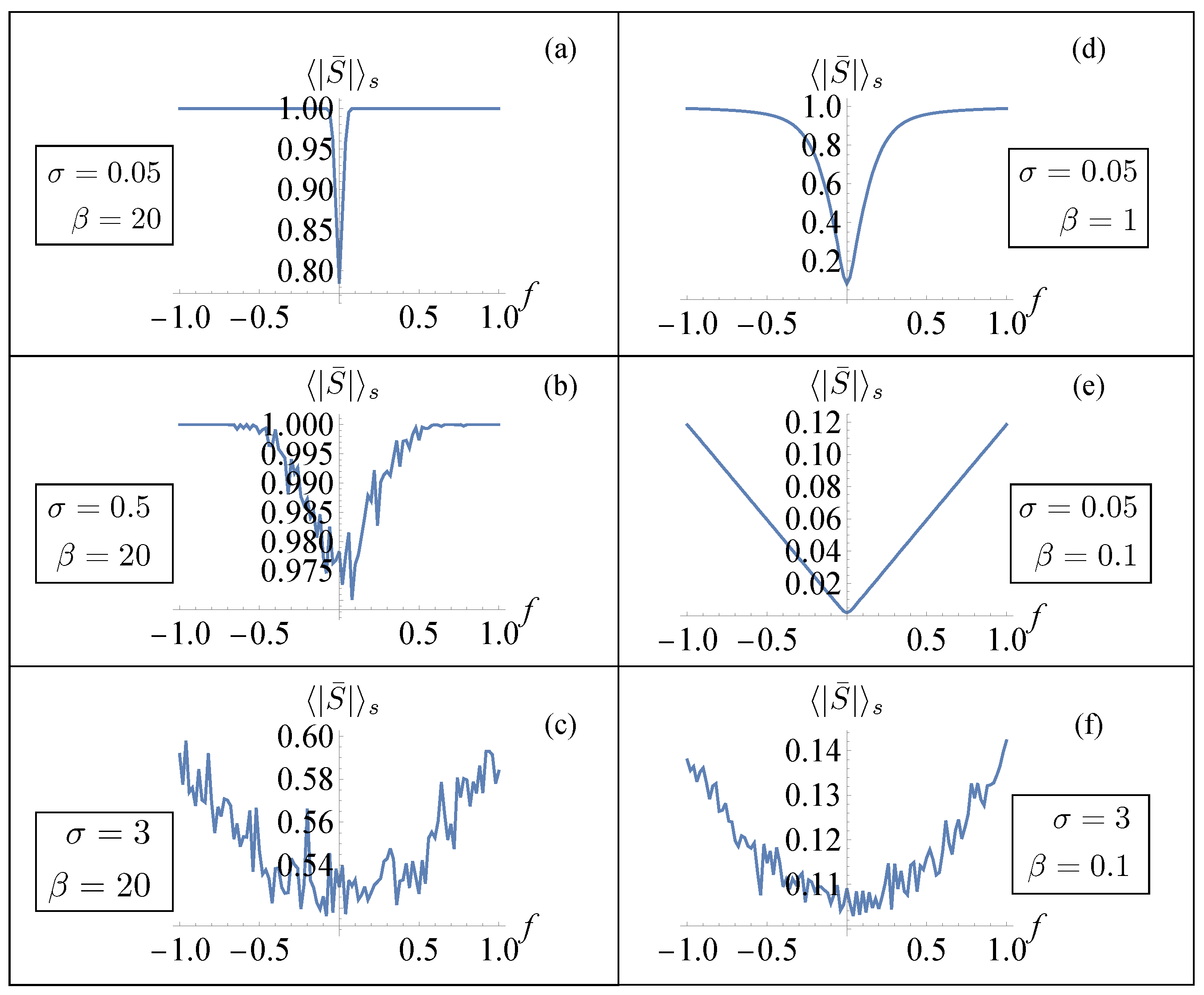 Entropy 26 01109 g003
