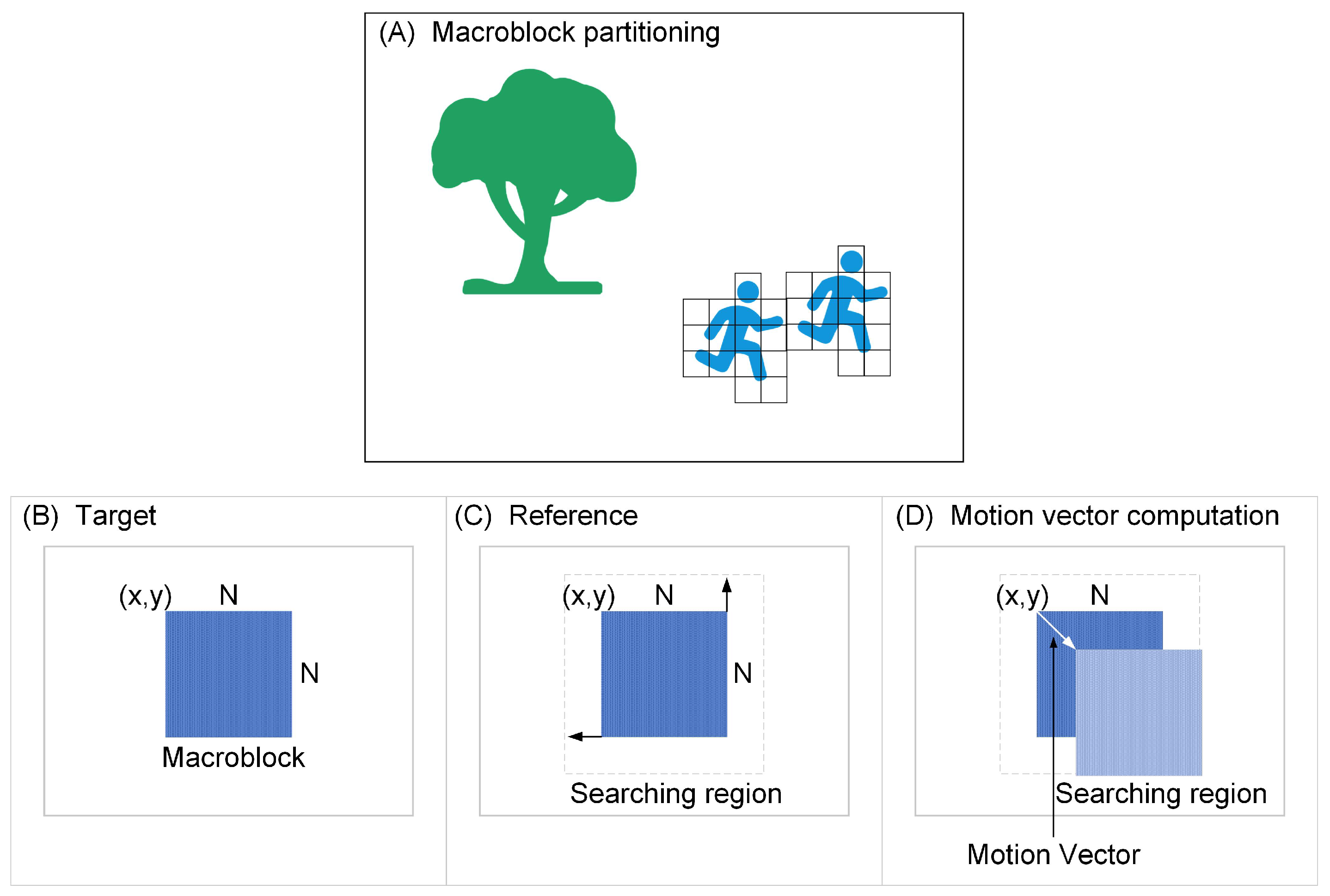 Entropy 26 01110 g001