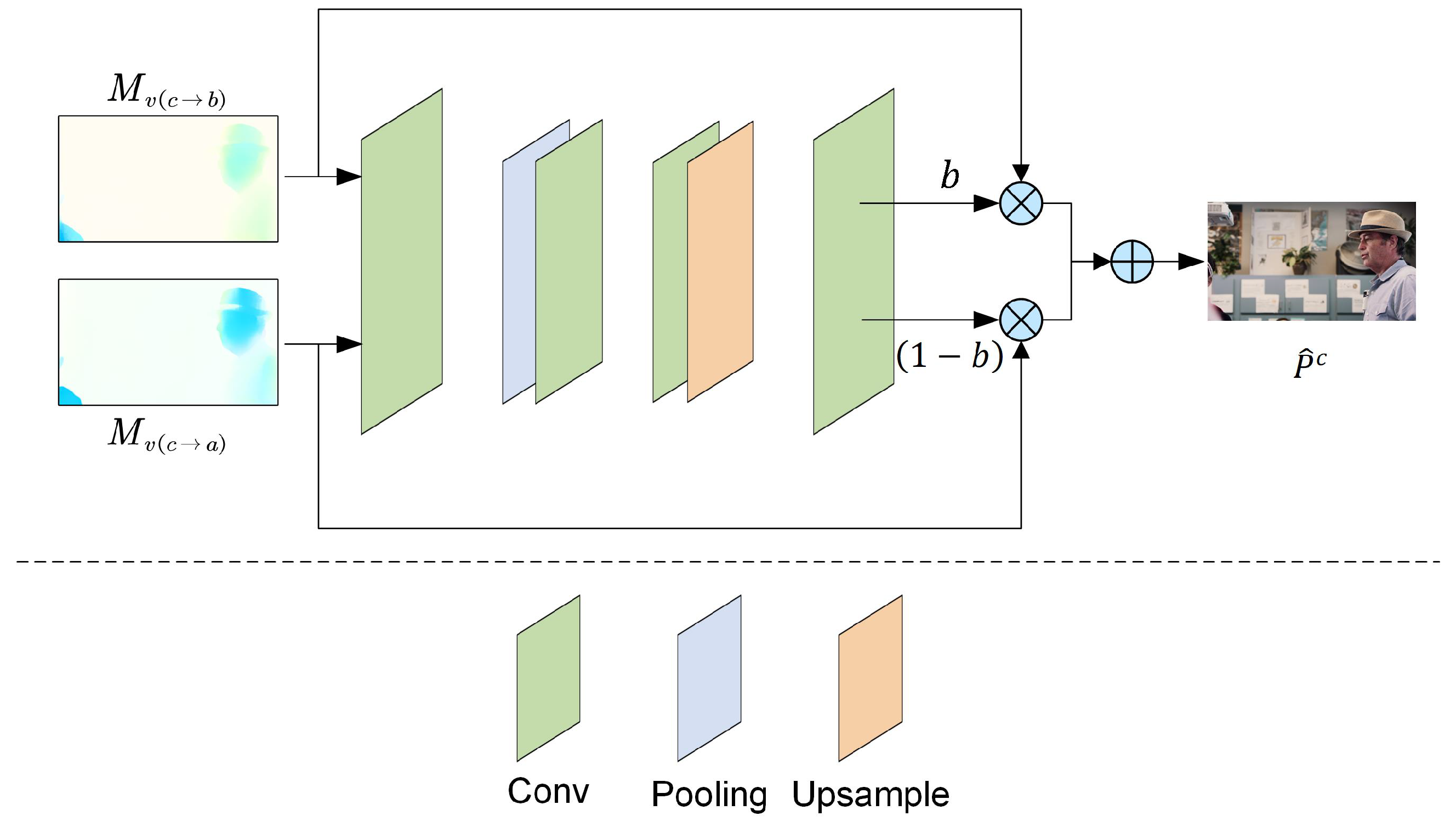 Entropy 26 01110 g007