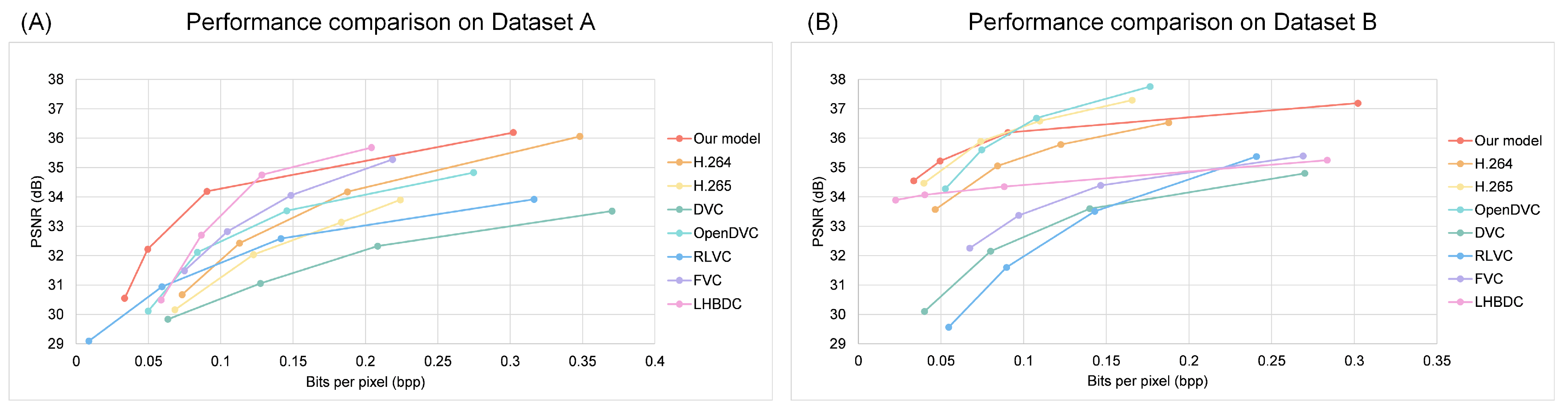 Entropy 26 01110 g008