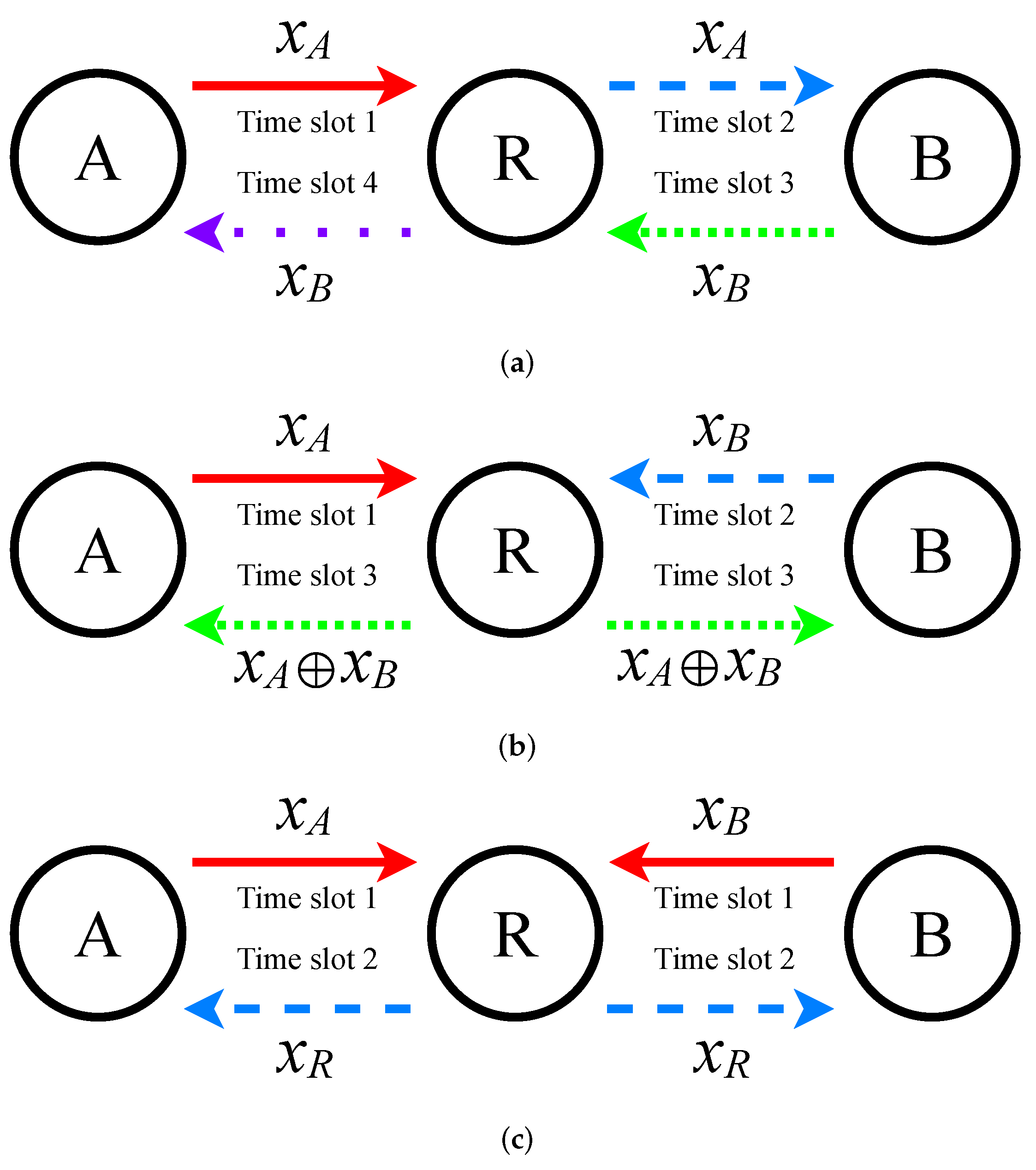Entropy 26 01112 g002