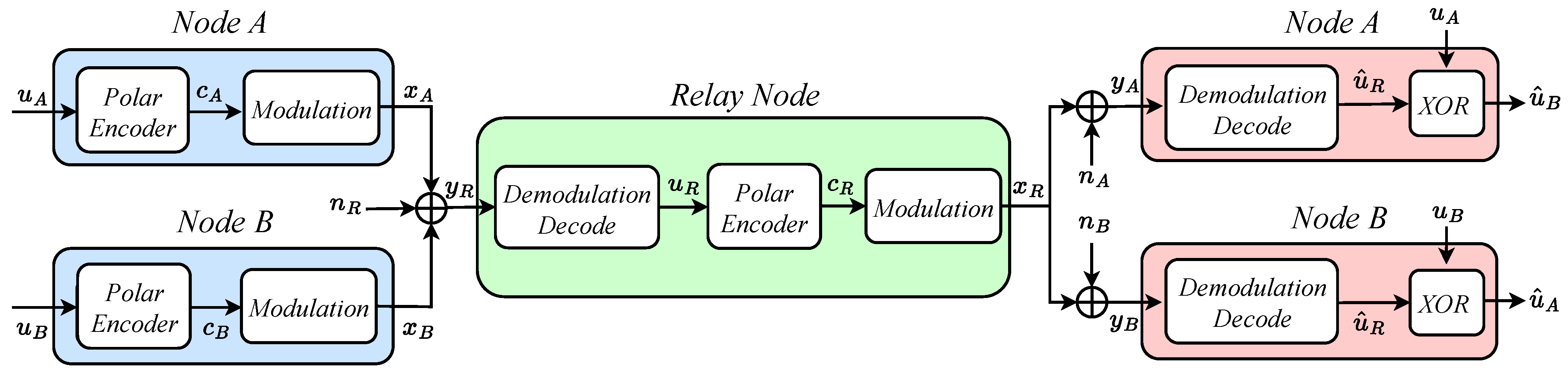 Entropy 26 01112 g004
