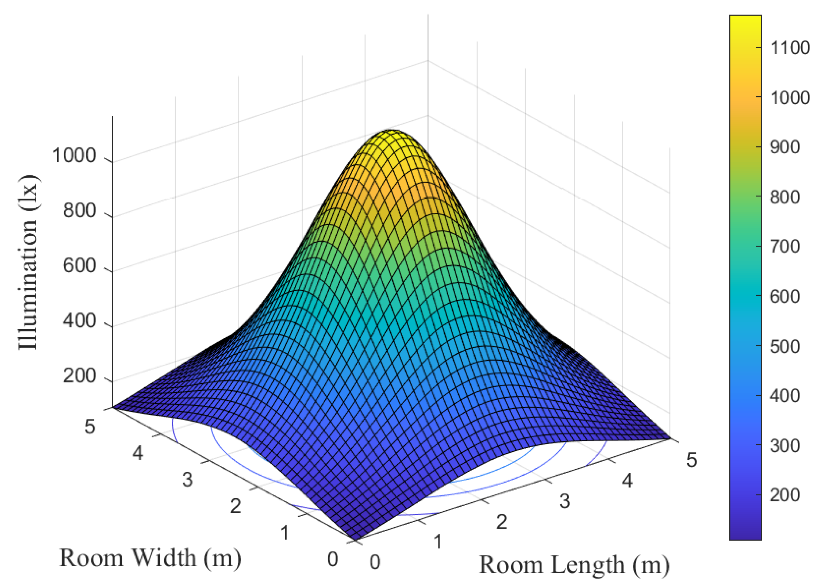Entropy 26 01112 g005