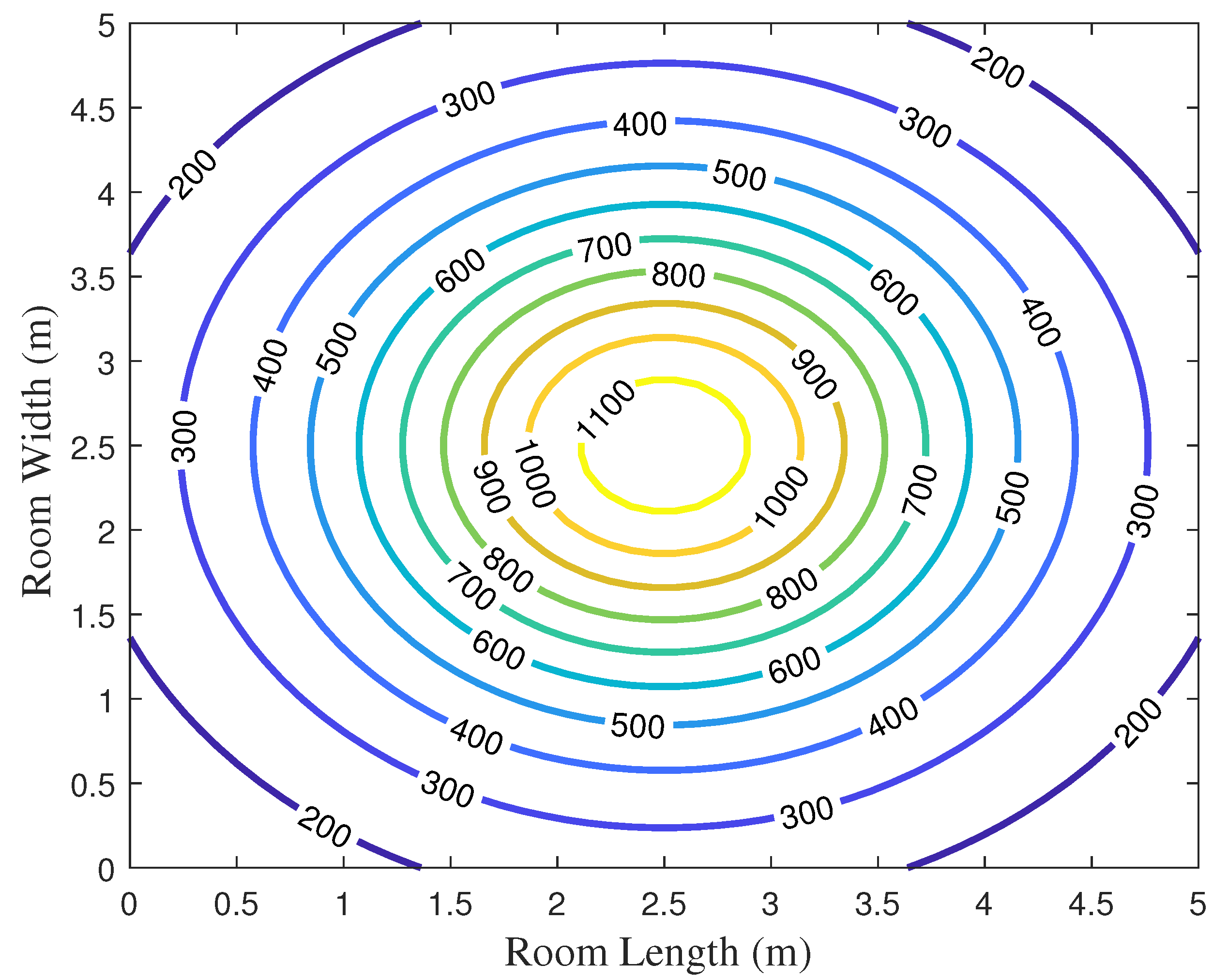 Entropy 26 01112 g006