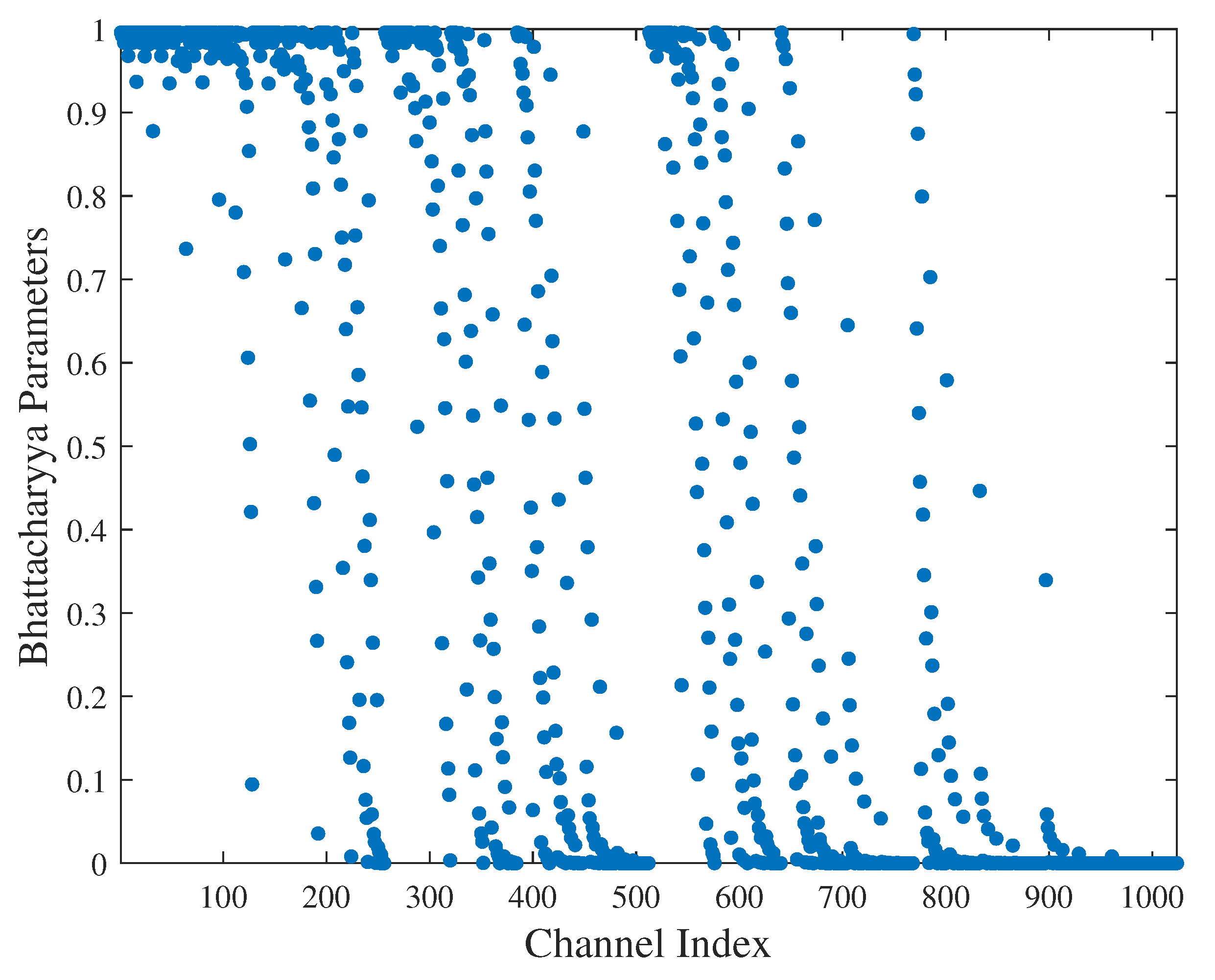 Entropy 26 01112 g009