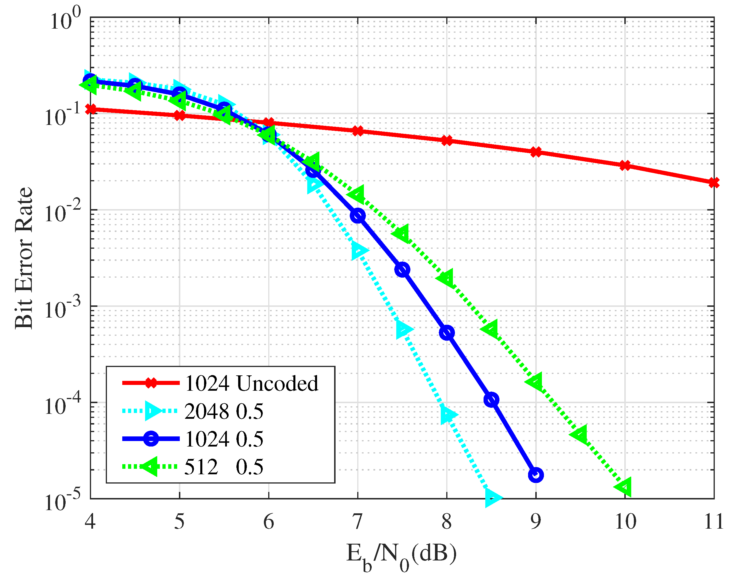 Entropy 26 01112 g010