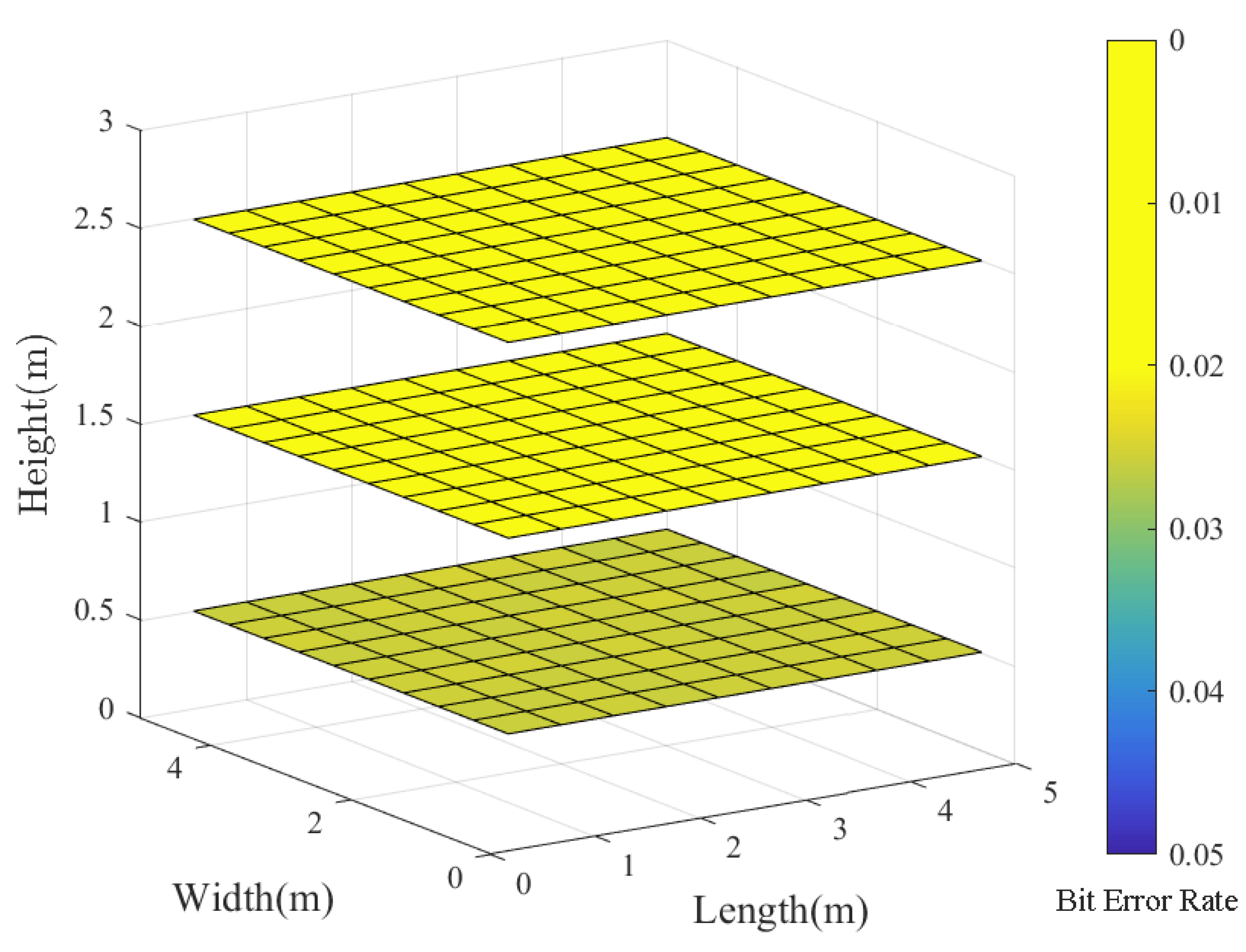 Entropy 26 01112 g013