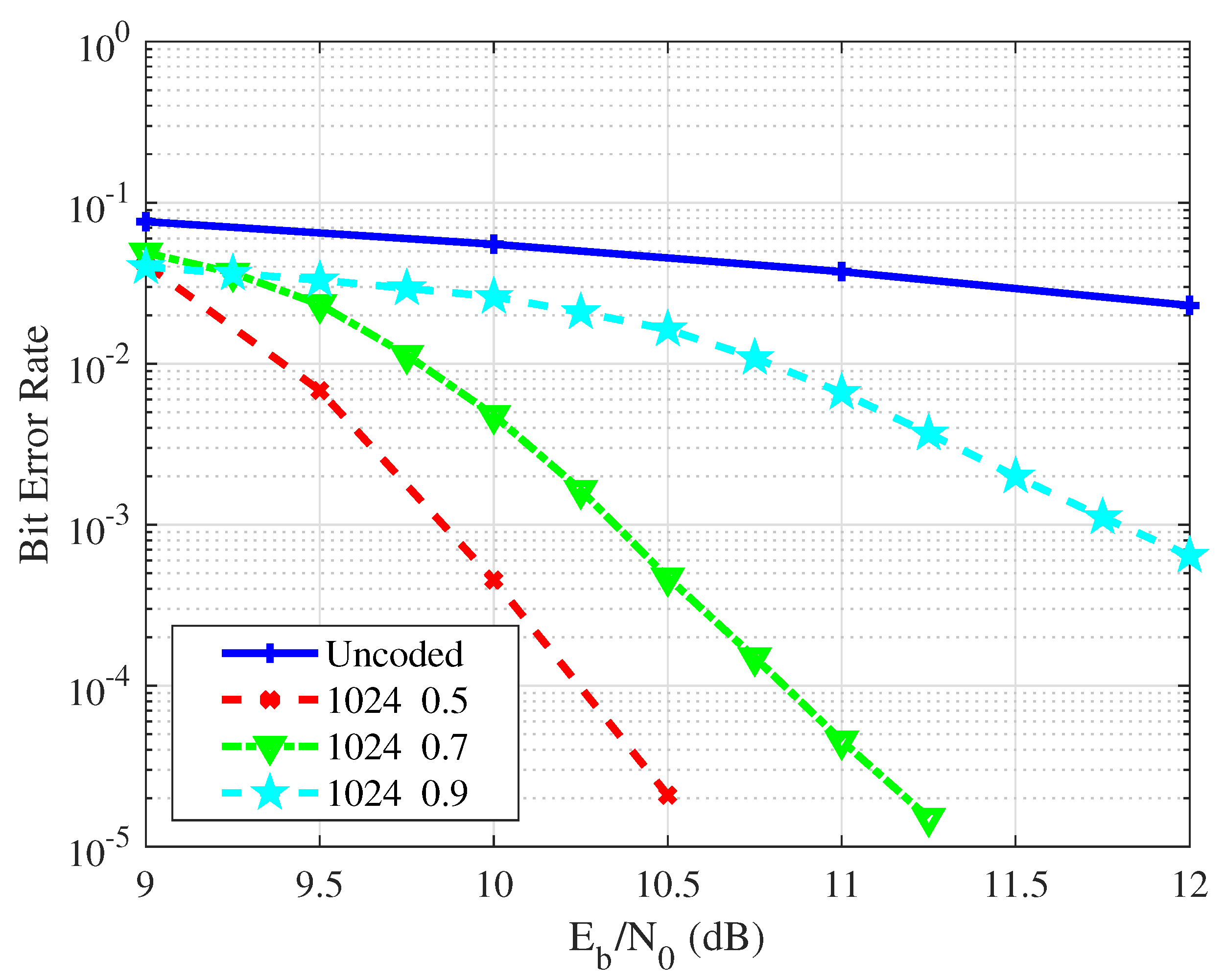 Entropy 26 01112 g017