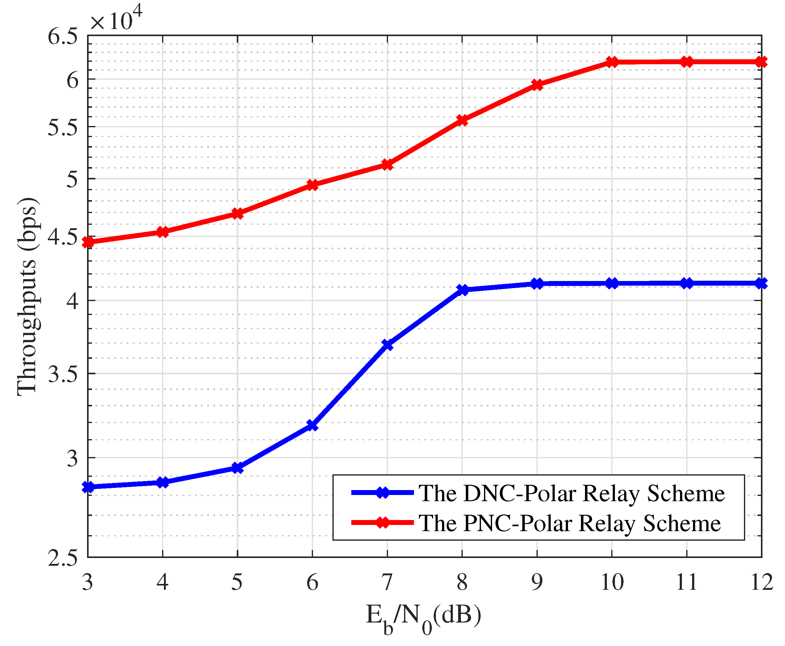 Entropy 26 01112 g020