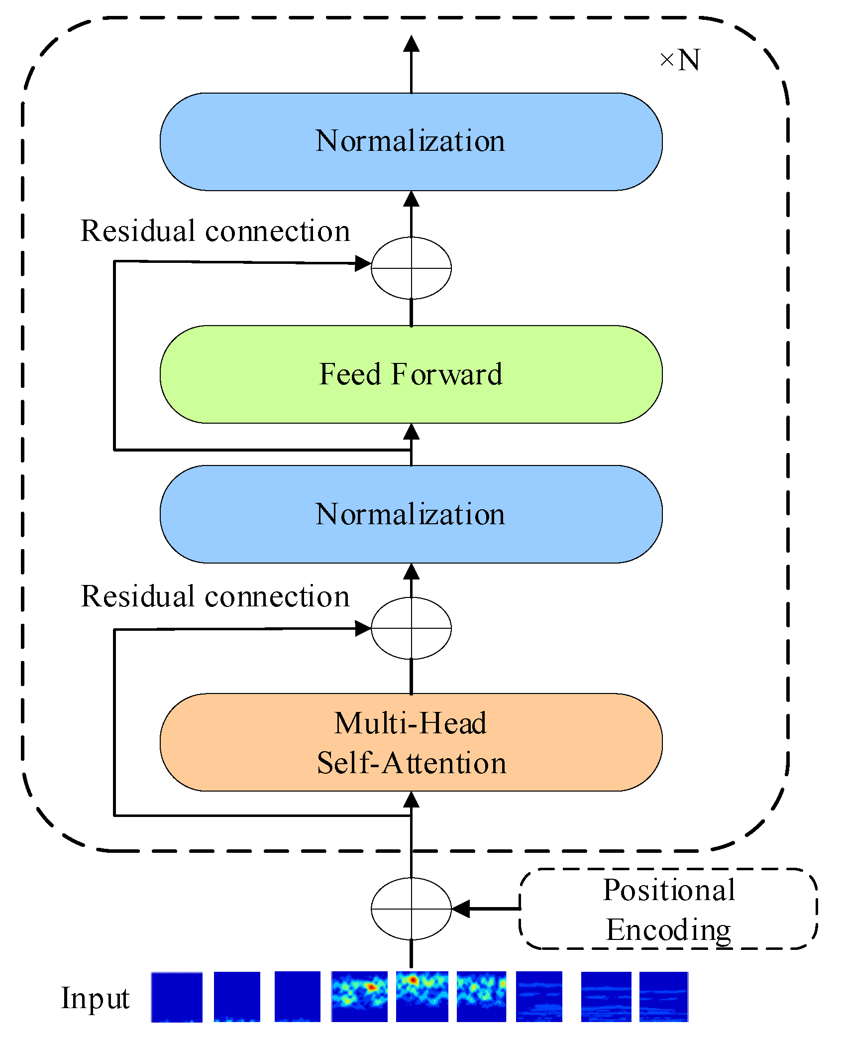 Entropy 26 01113 g002