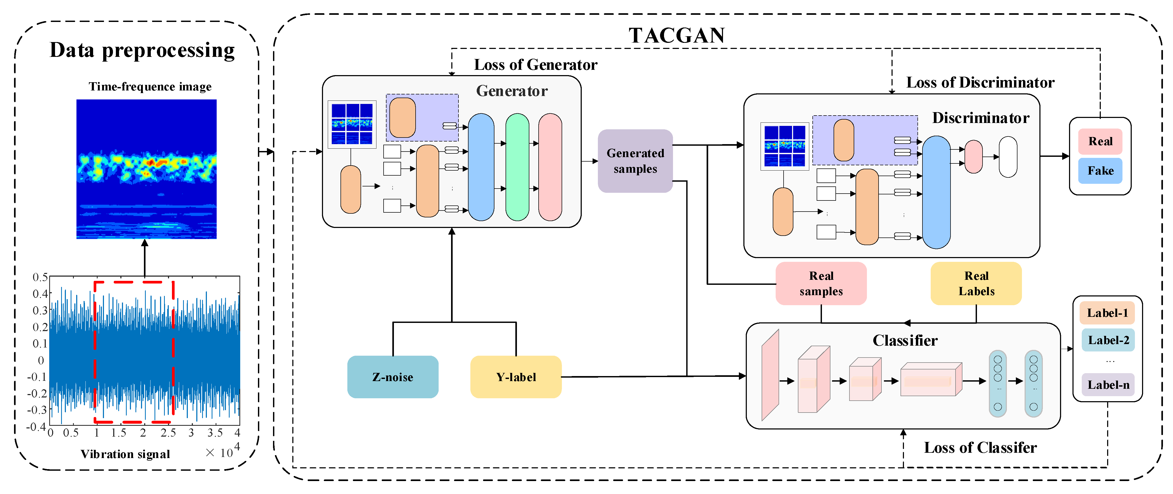 Entropy 26 01113 g004
