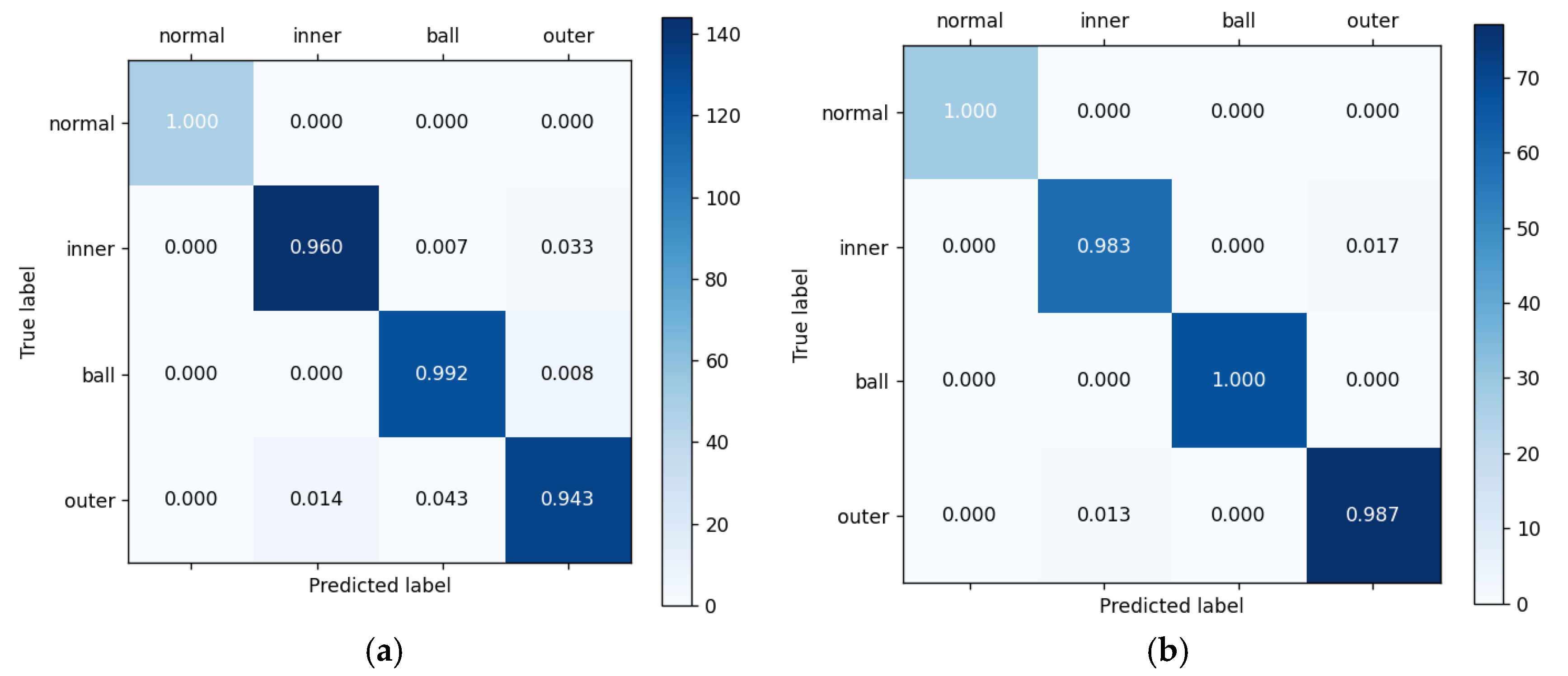 Entropy 26 01113 g013
