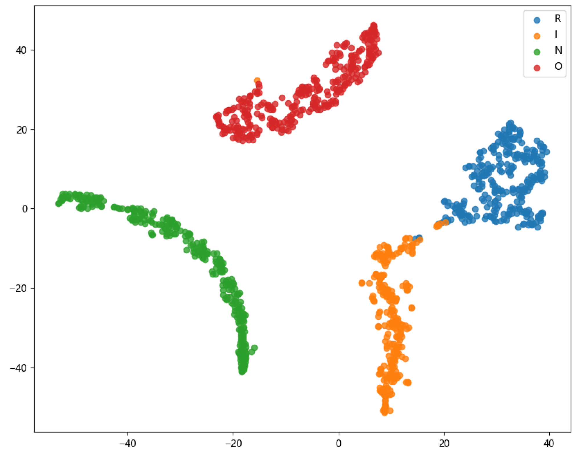 Entropy 26 01113 g014