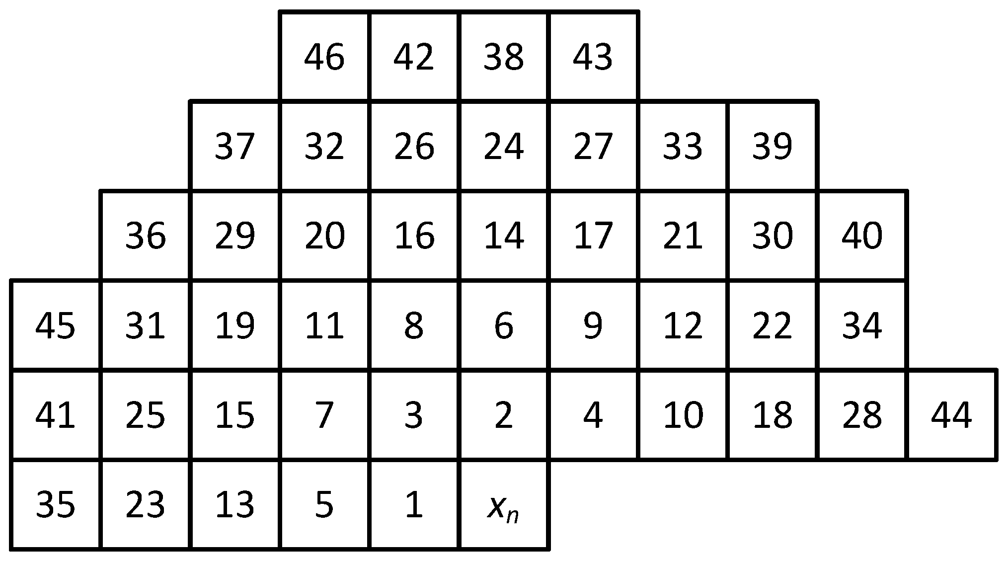 Entropy 26 01115 g001 Entropy 26 01115 g001