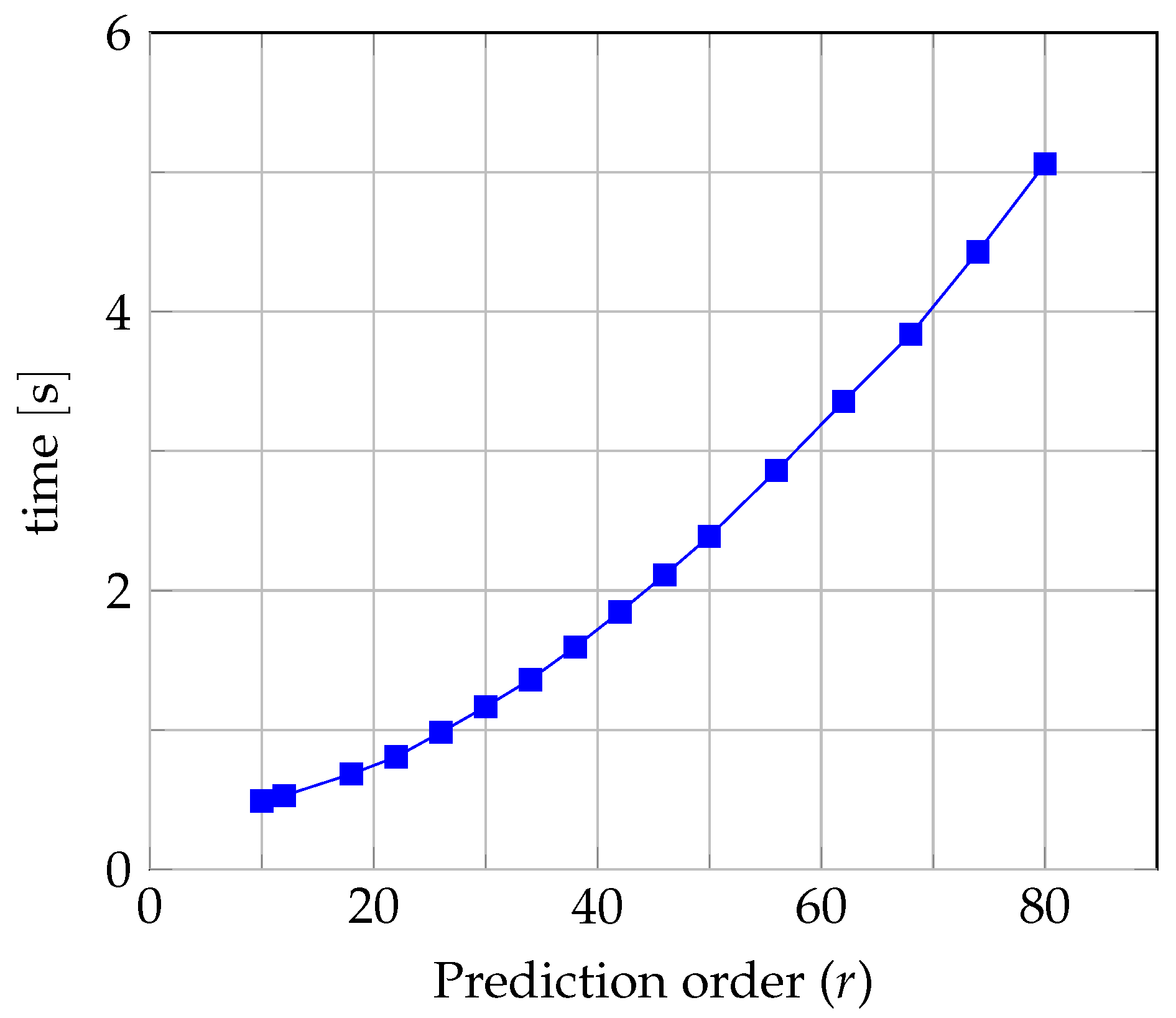 Entropy 26 01115 g004 Entropy 26 01115 g004