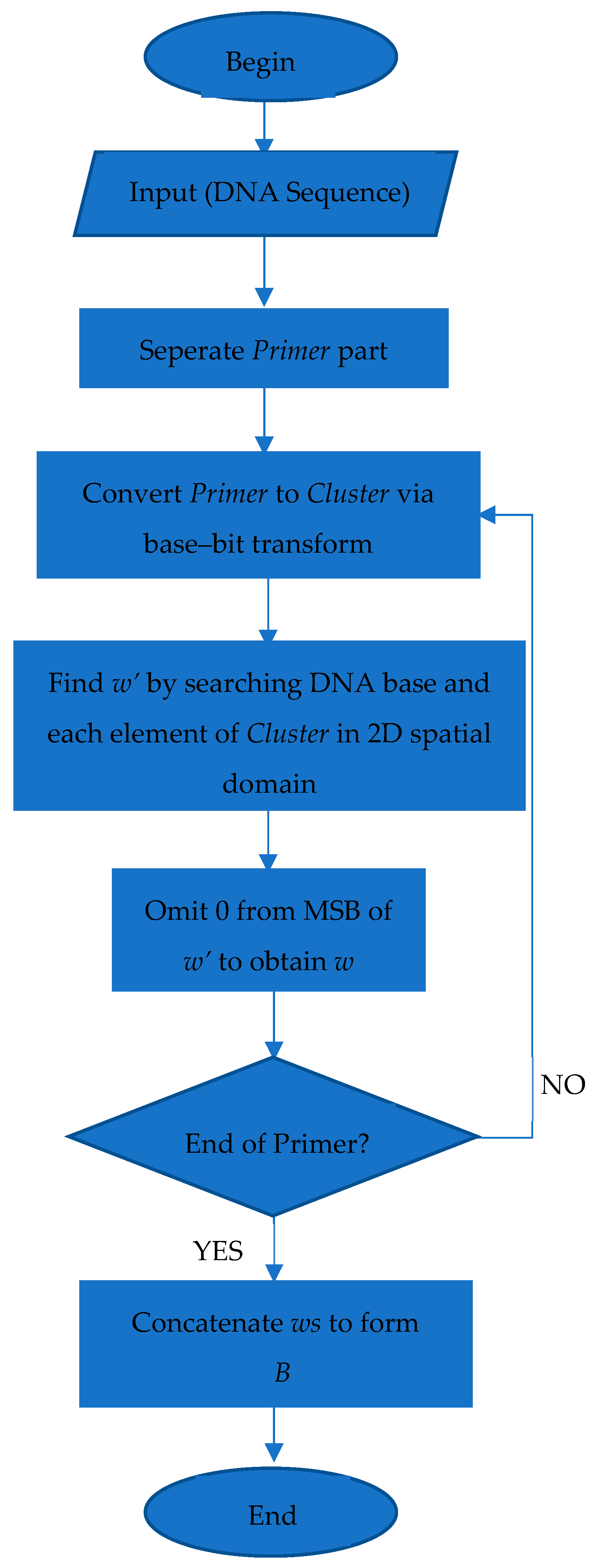 Entropy 26 01116 g004