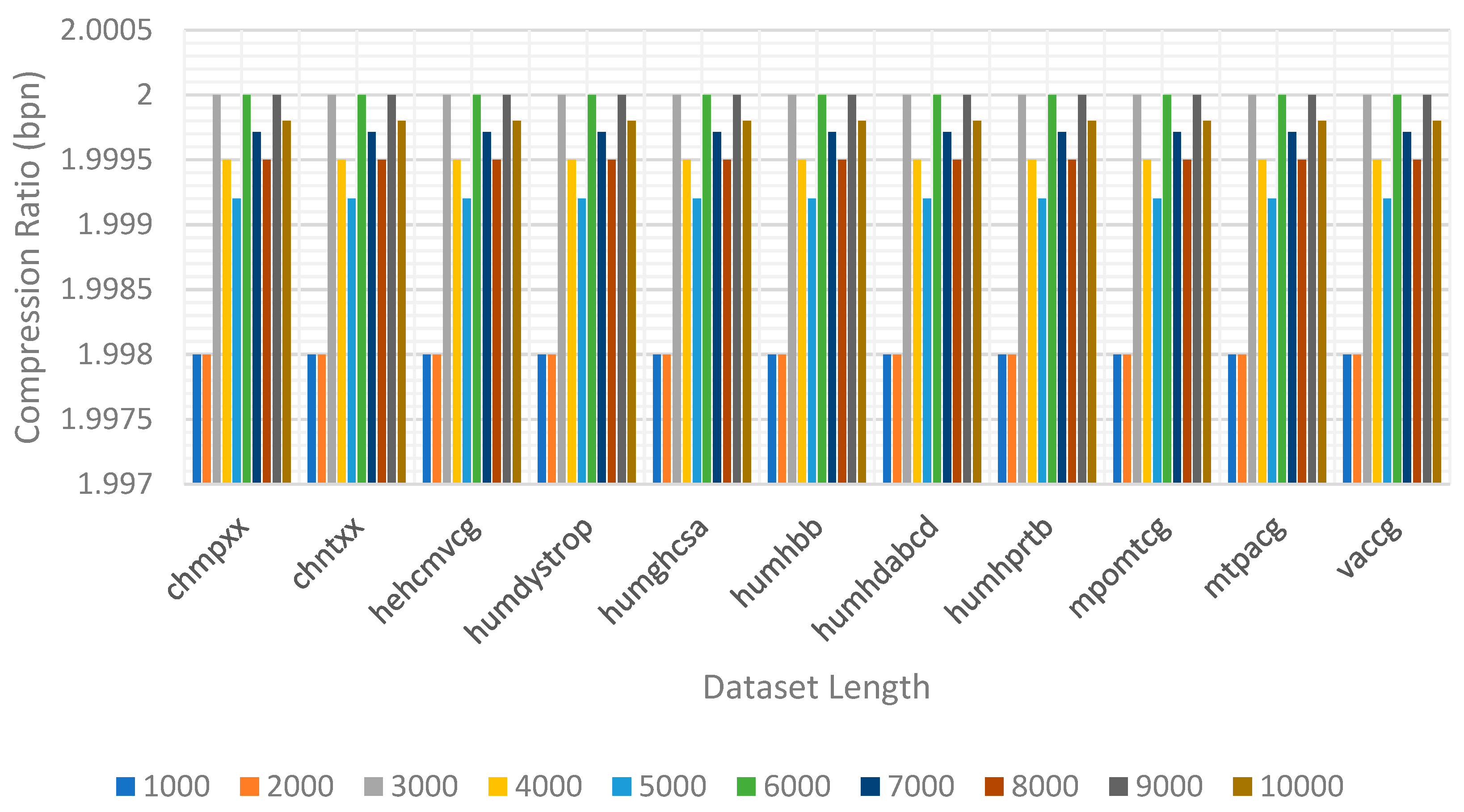 Entropy 26 01116 g005