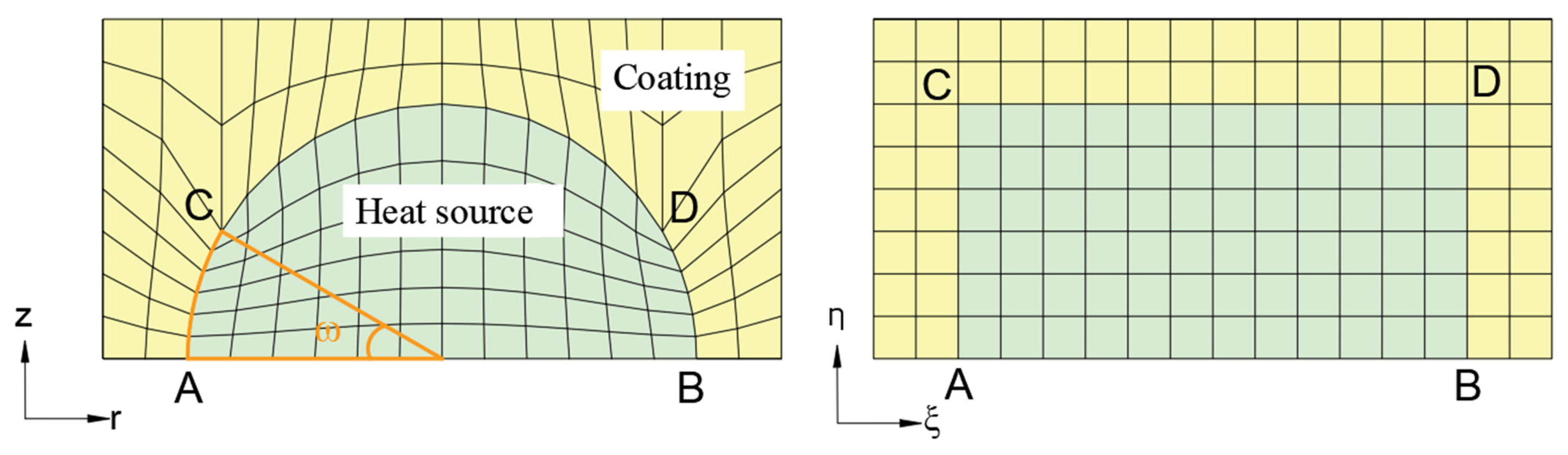 Entropy 26 01117 g002