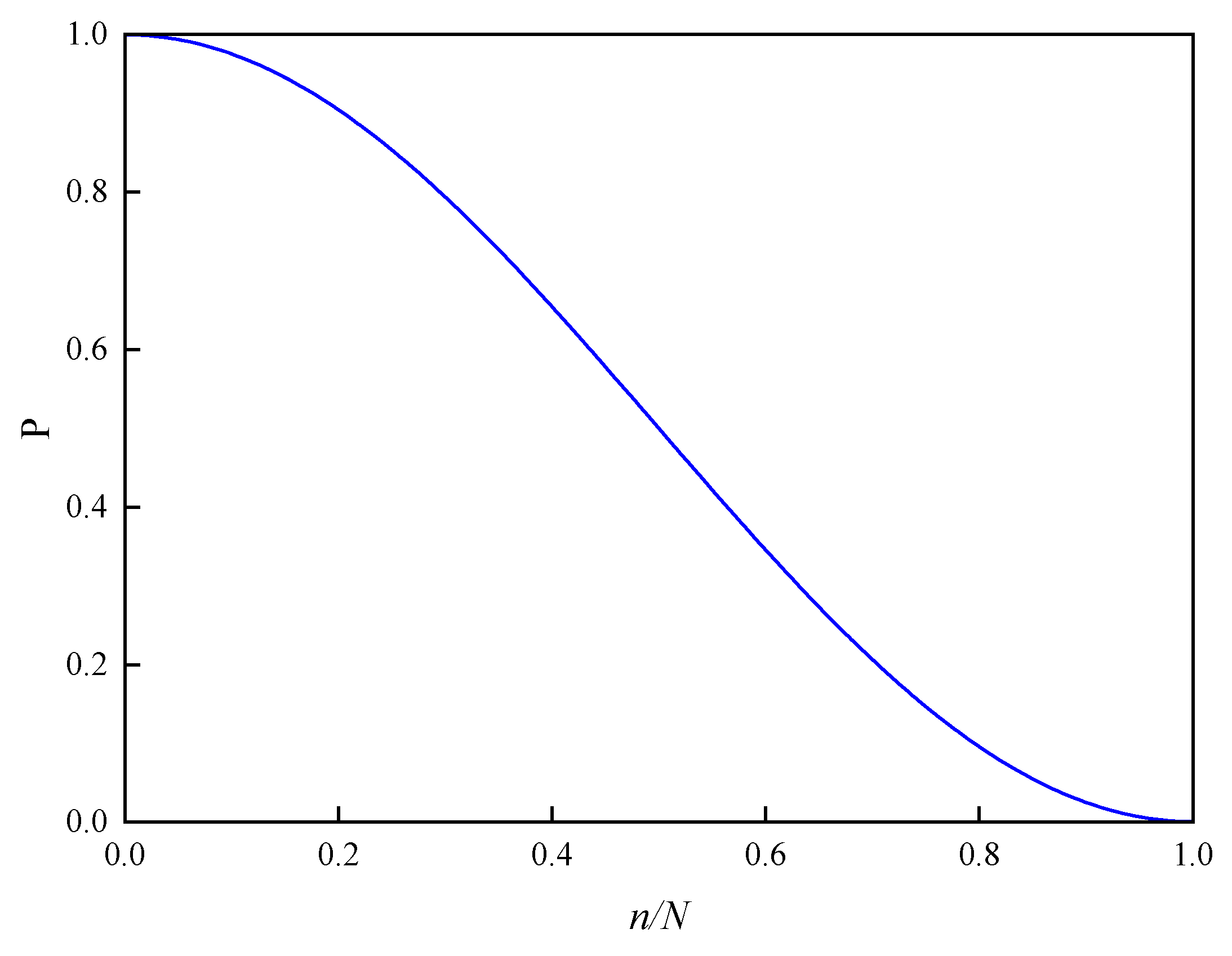 Entropy 26 01117 g003