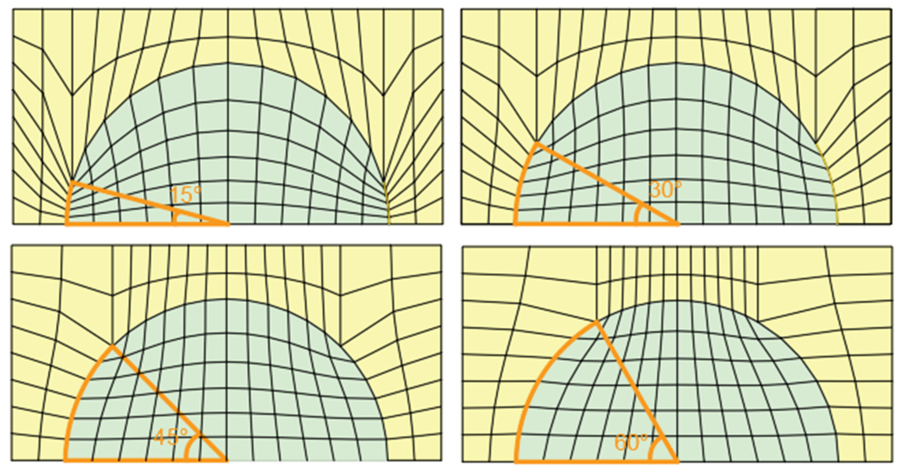Entropy 26 01117 g004