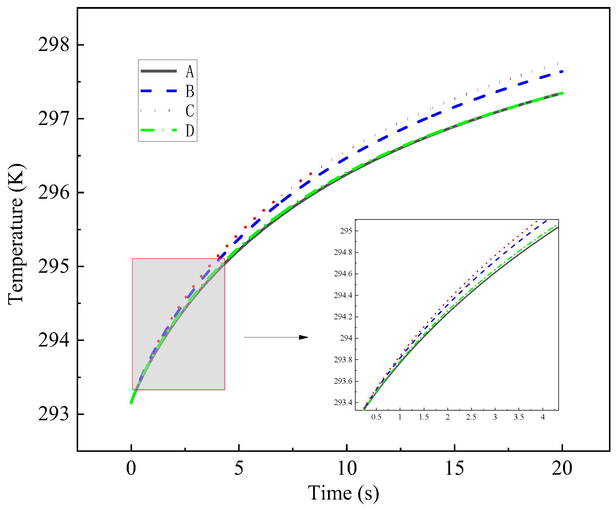 Entropy 26 01117 g006