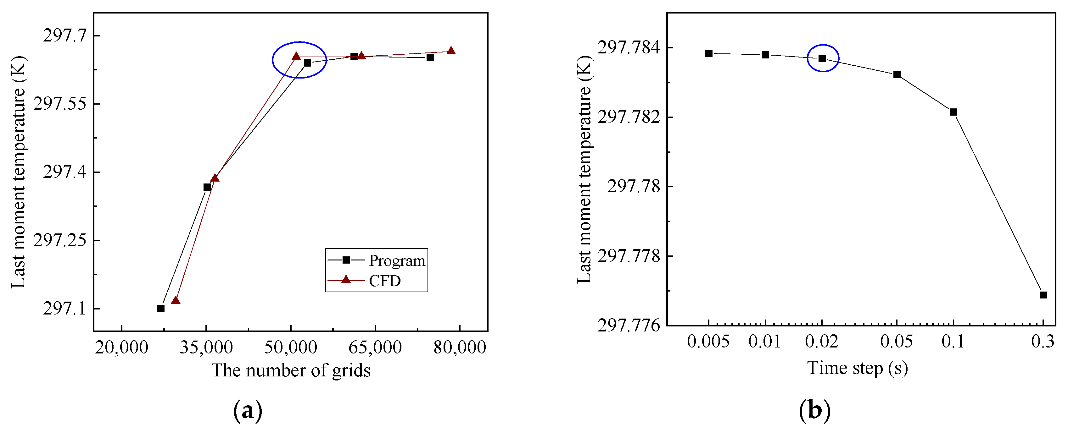 Entropy 26 01117 g007