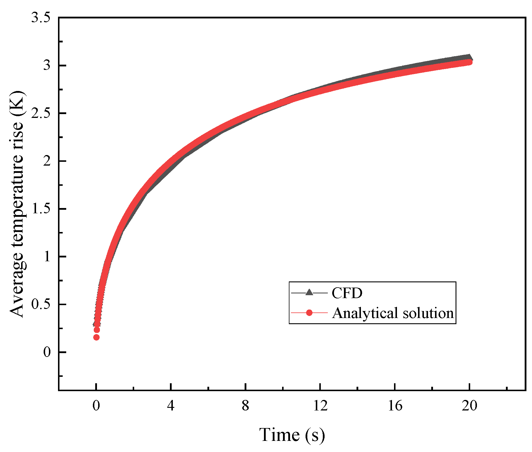 Entropy 26 01117 g008