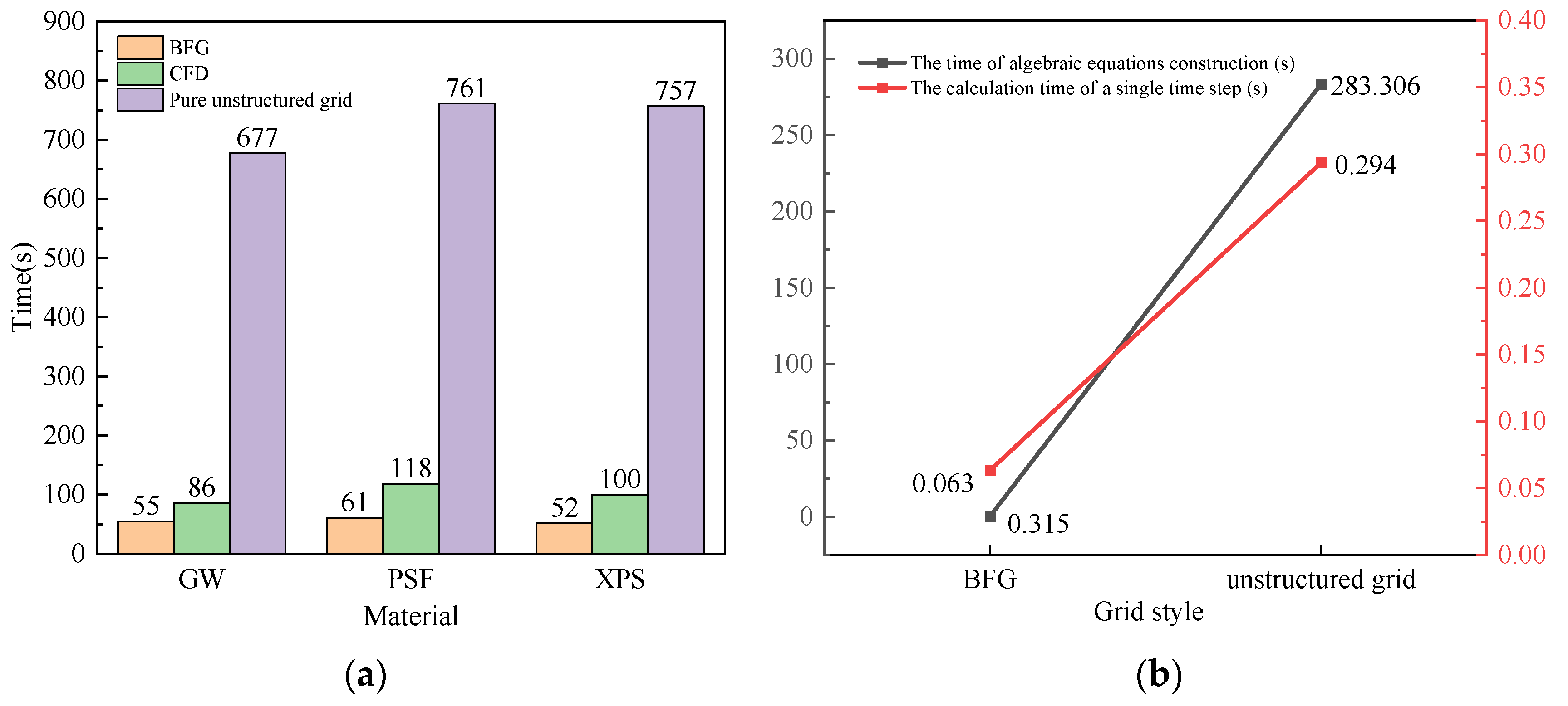 Entropy 26 01117 g010