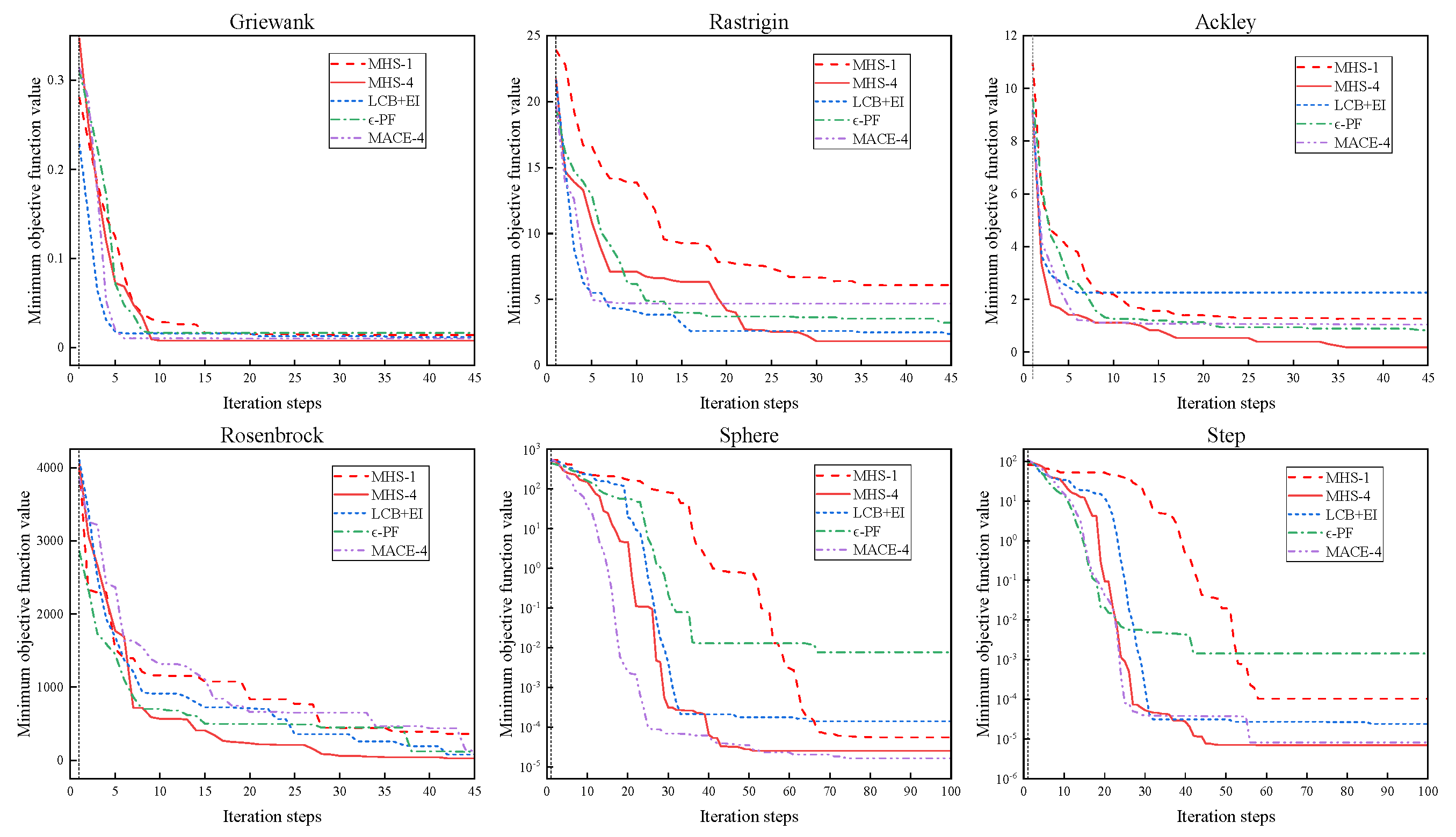 Entropy 26 01117 g013