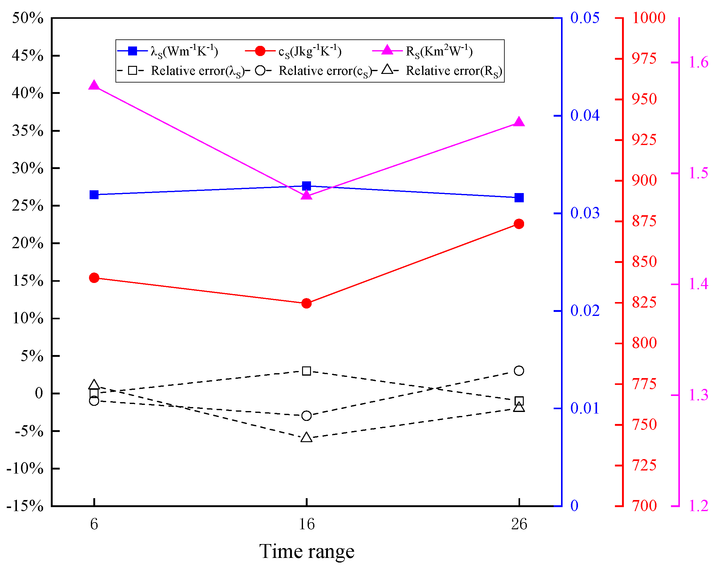 Entropy 26 01117 g014