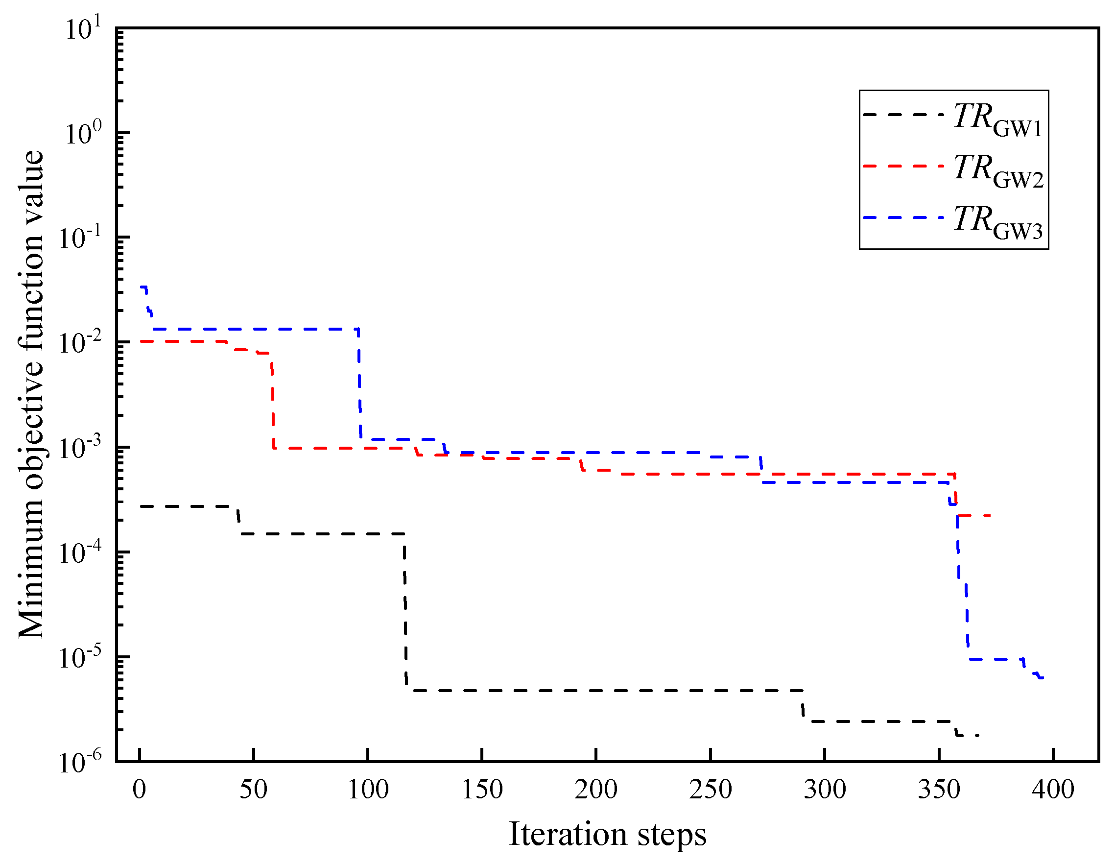 Entropy 26 01117 g015