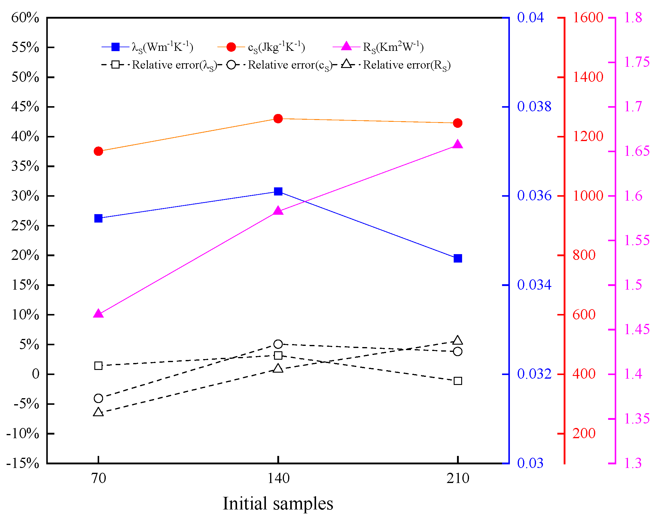Entropy 26 01117 g016