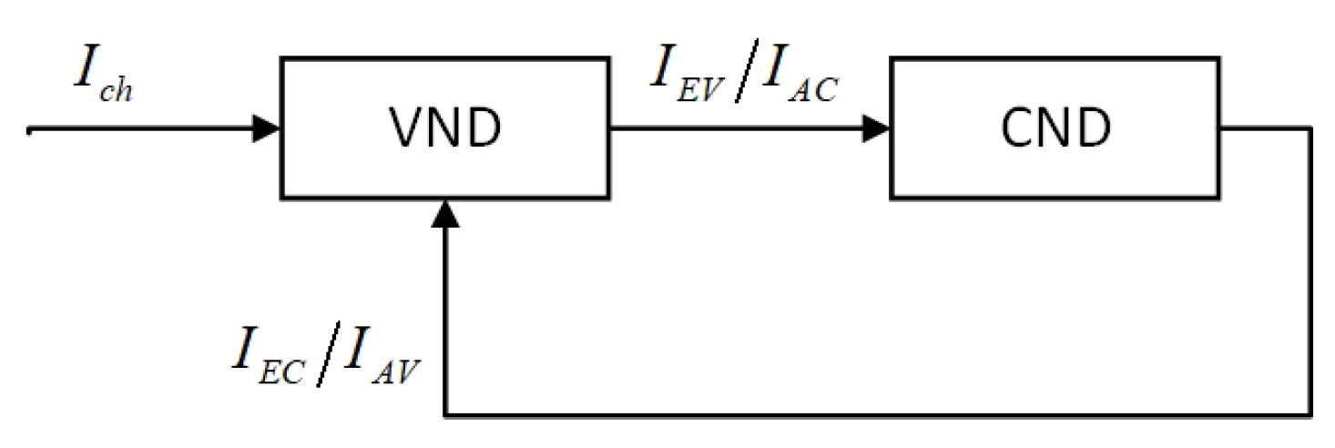 Entropy 26 01118 g002