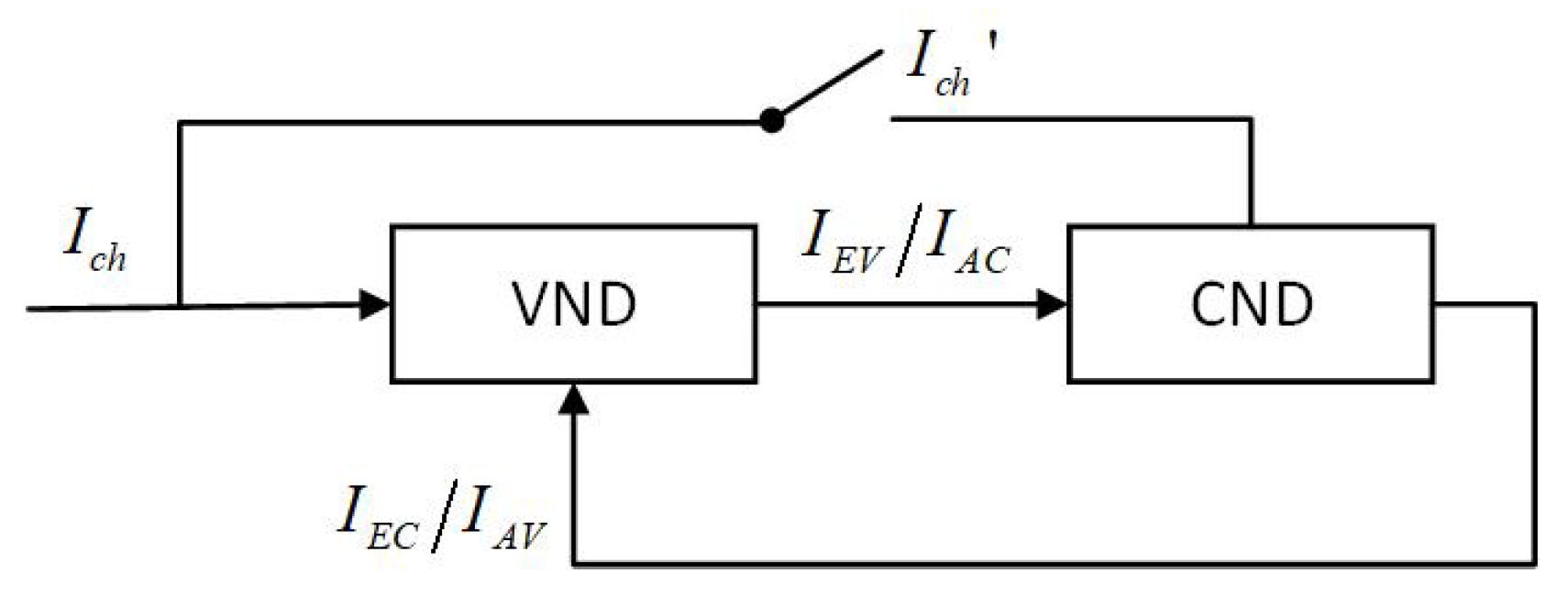 Entropy 26 01118 g003